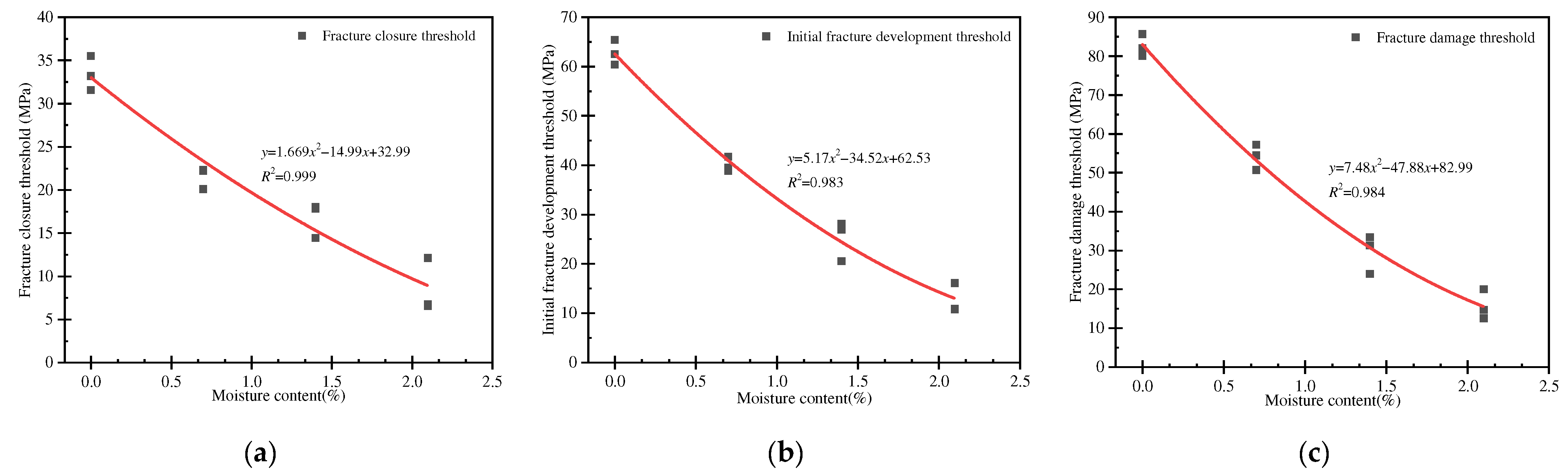 Minerals 12 01587 g009 550