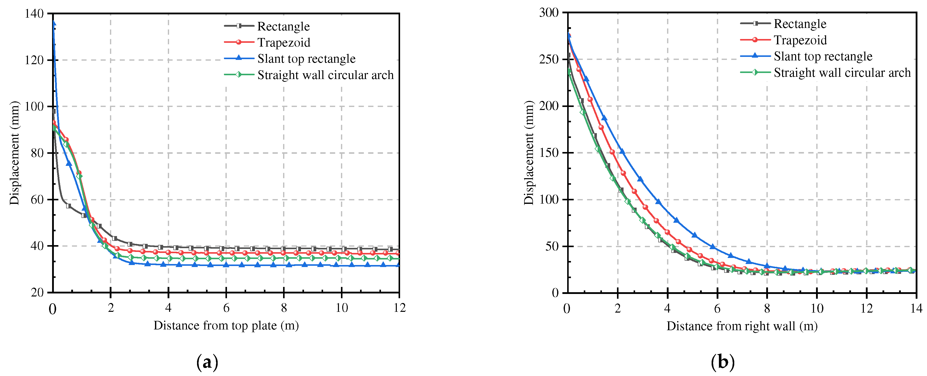 Minerals 12 01587 g013 550