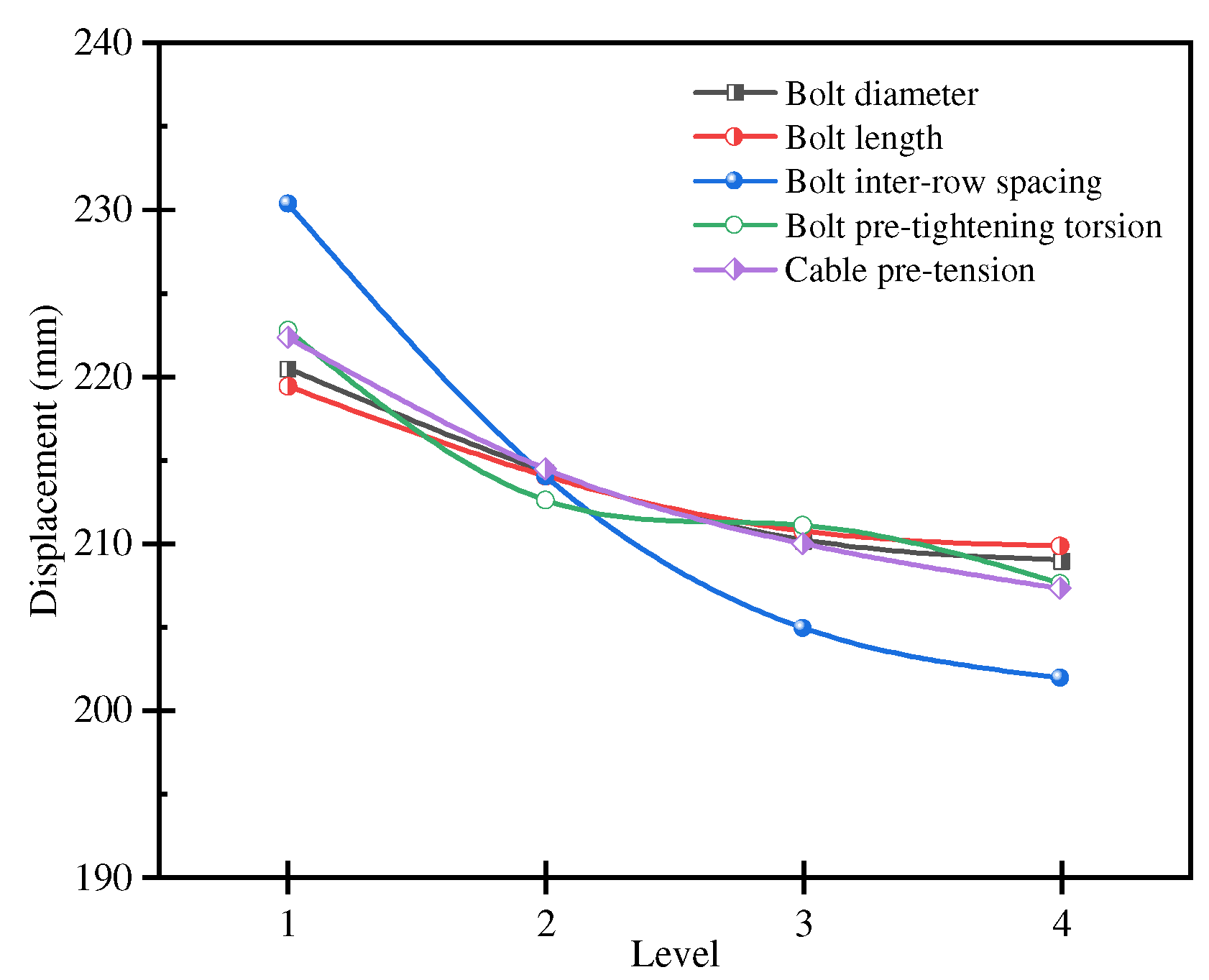 Minerals 12 01587 g015 550