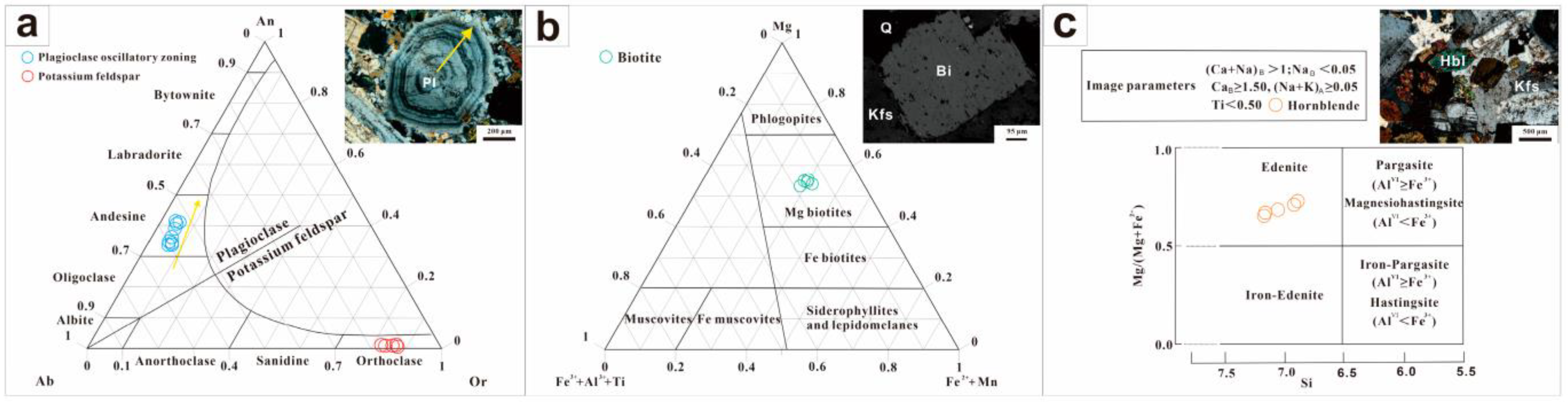 Minerals 12 01588 g005
