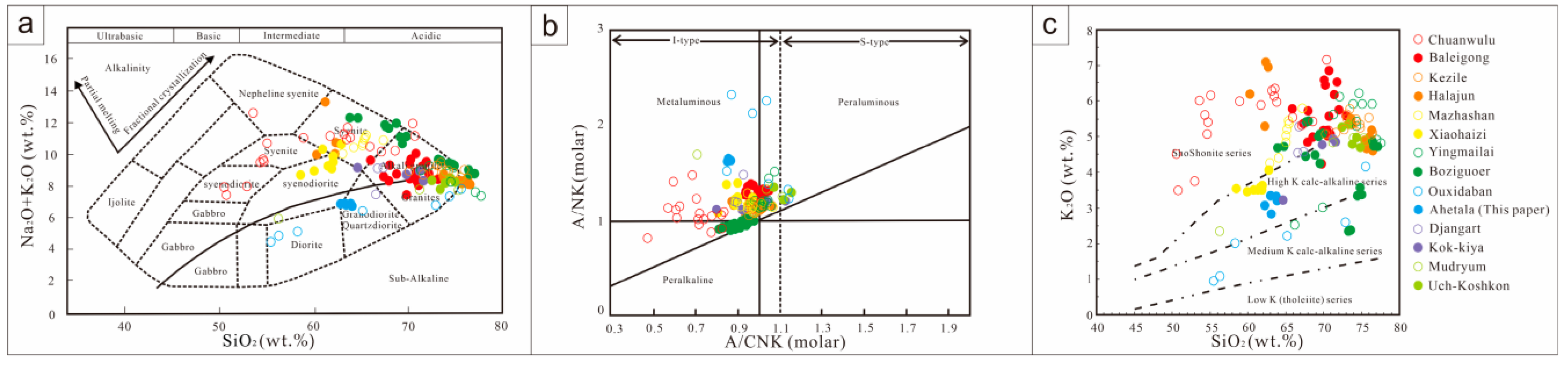Minerals 12 01588 g006