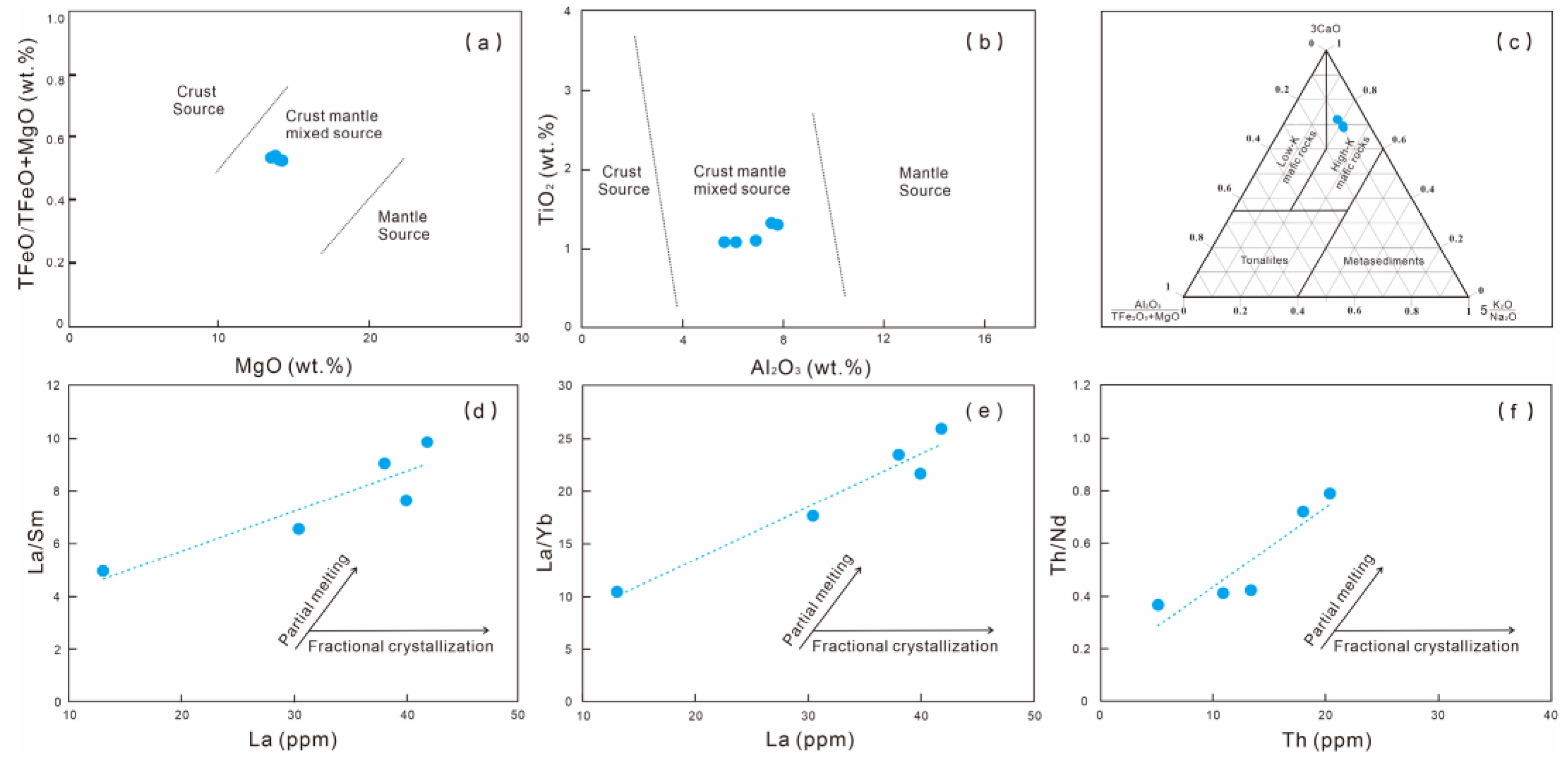 Minerals 12 01588 g010