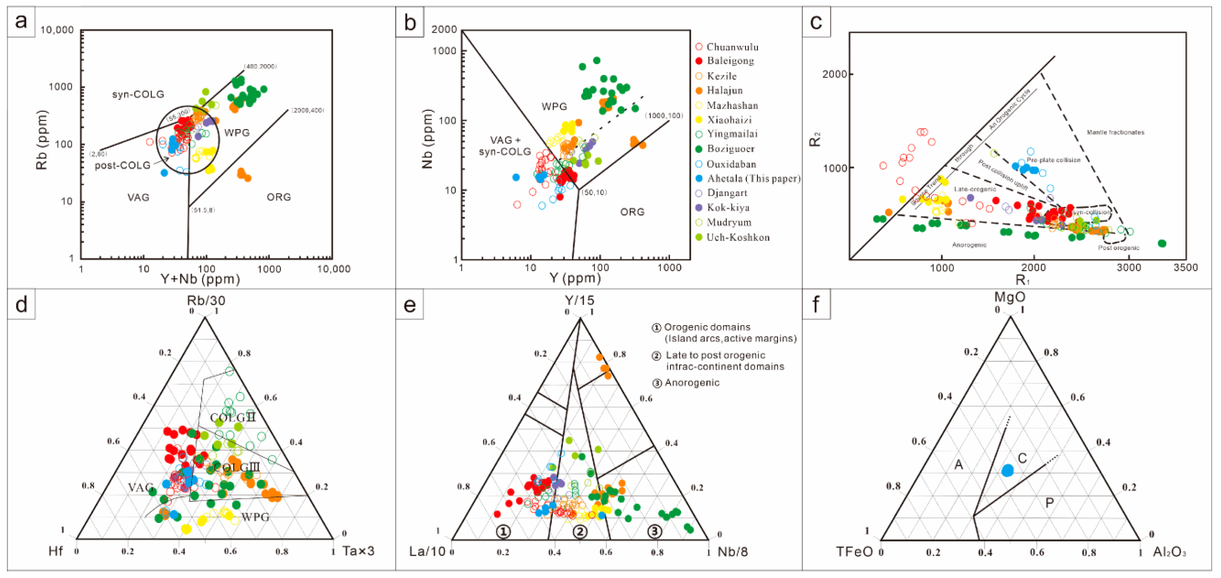 Minerals 12 01588 g011