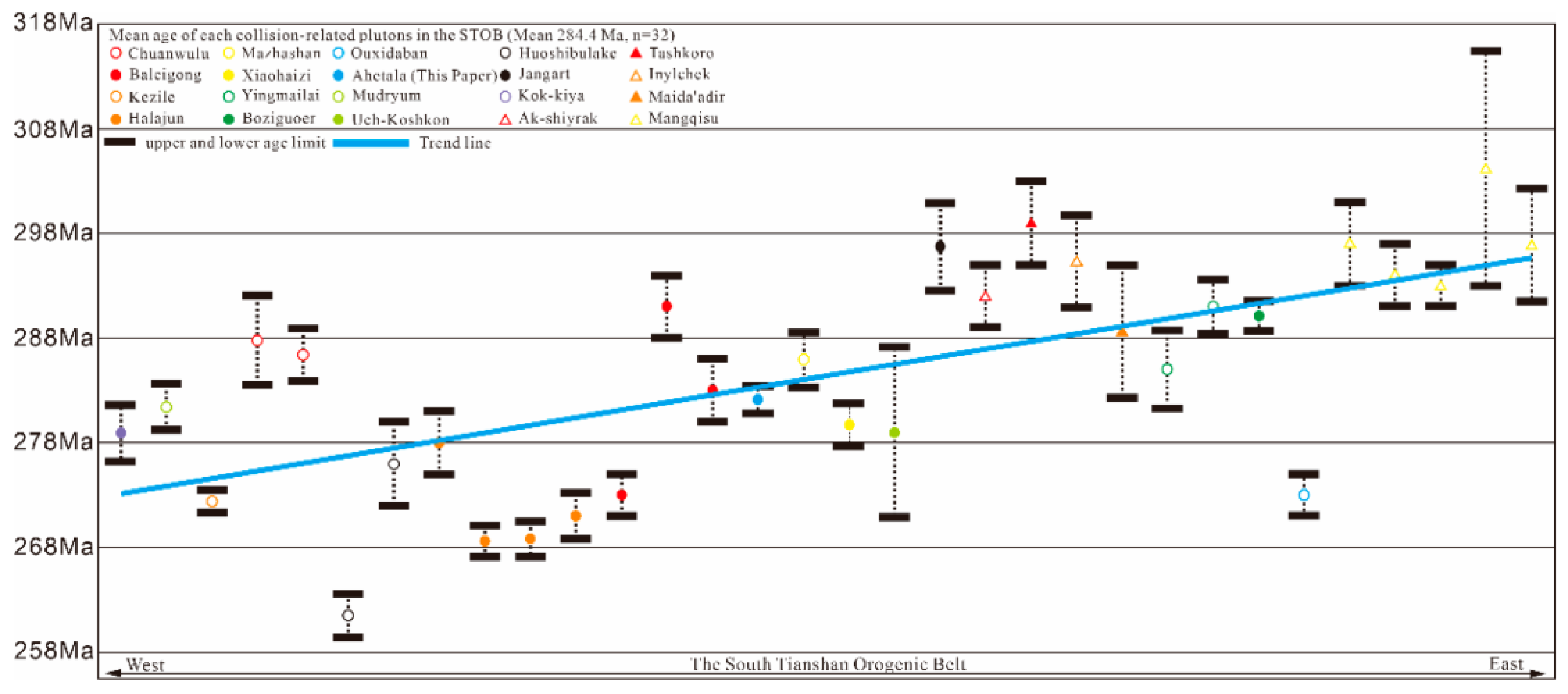 Minerals 12 01588 g012