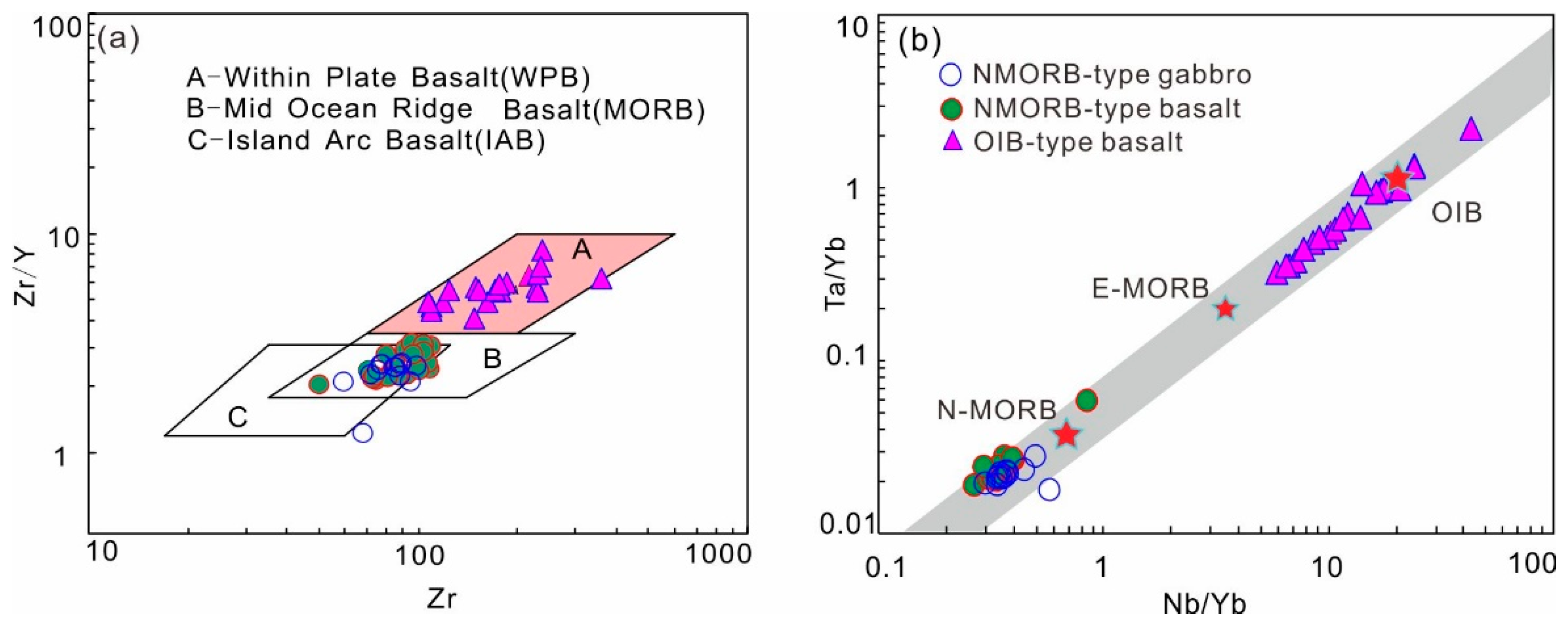 Minerals 12 01590 g009