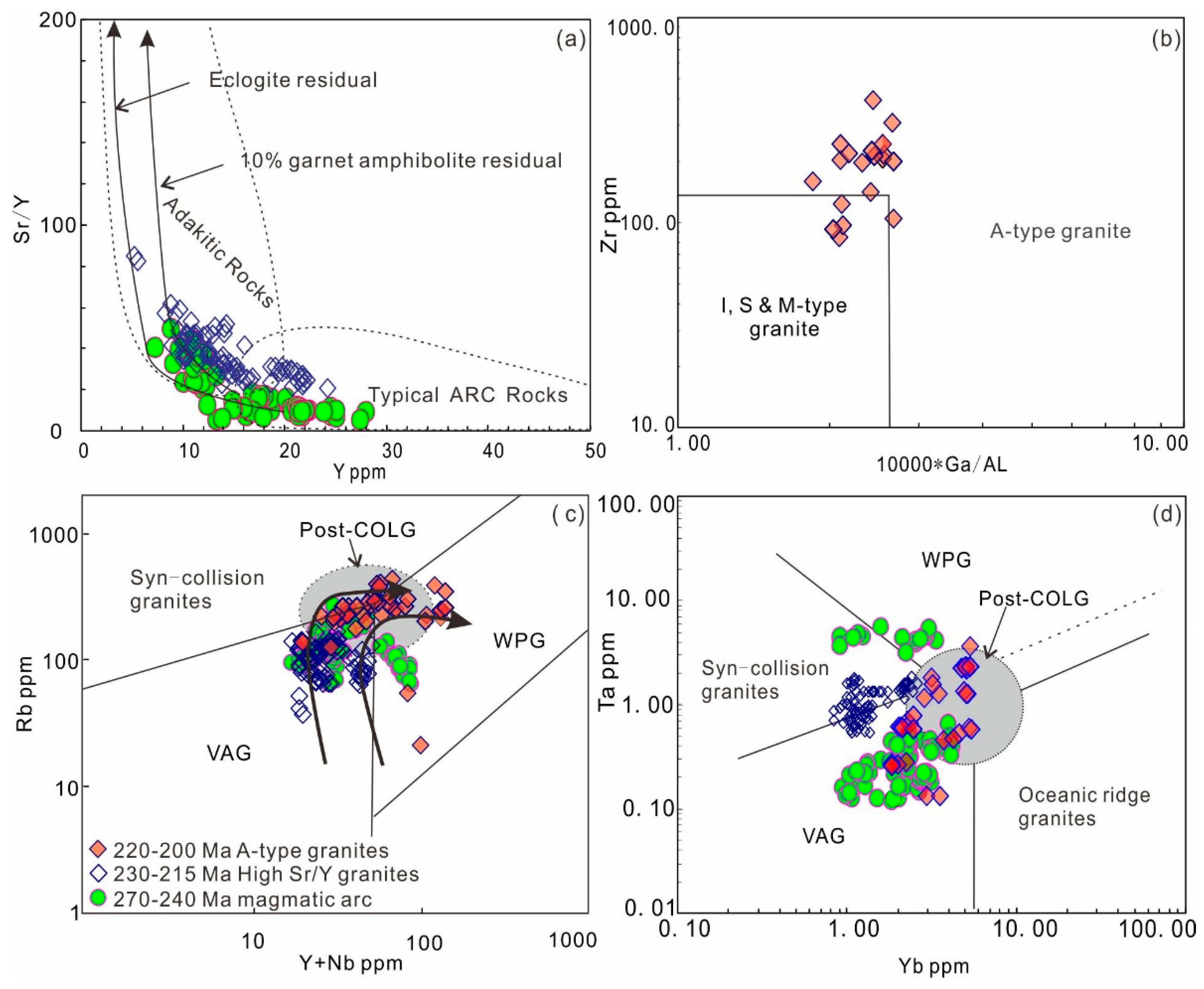 Minerals 12 01590 g012
