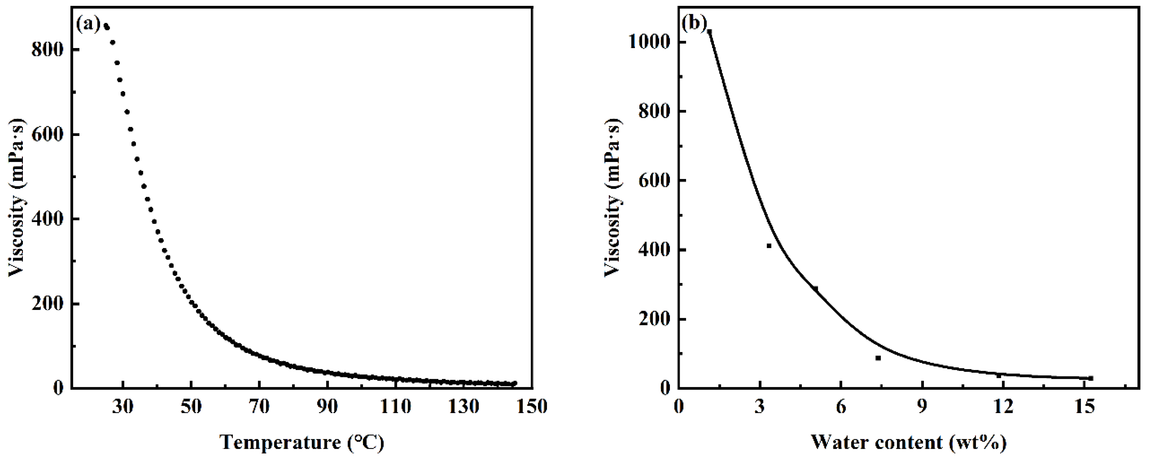 Minerals 12 01592 g007