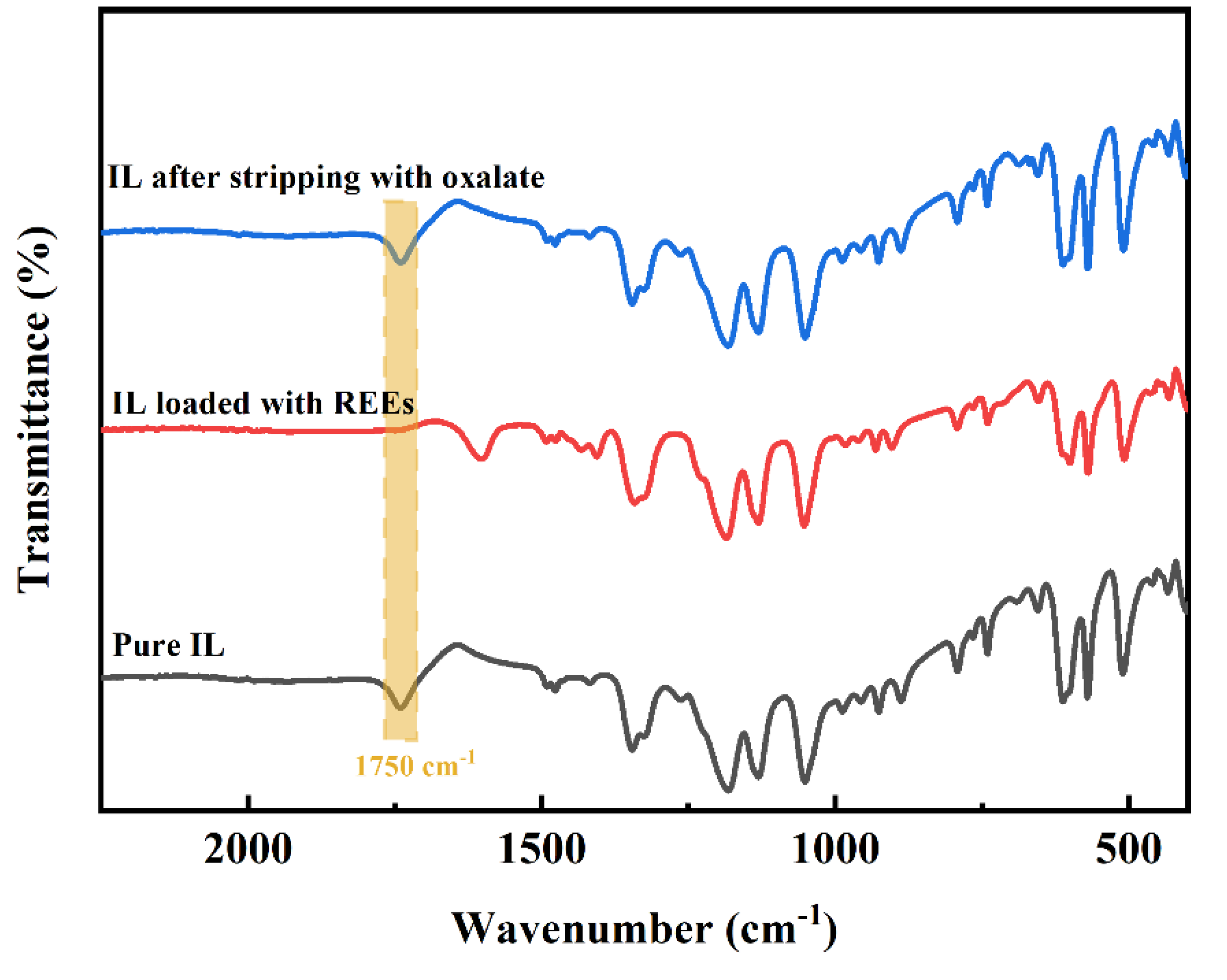 Minerals 12 01592 g011