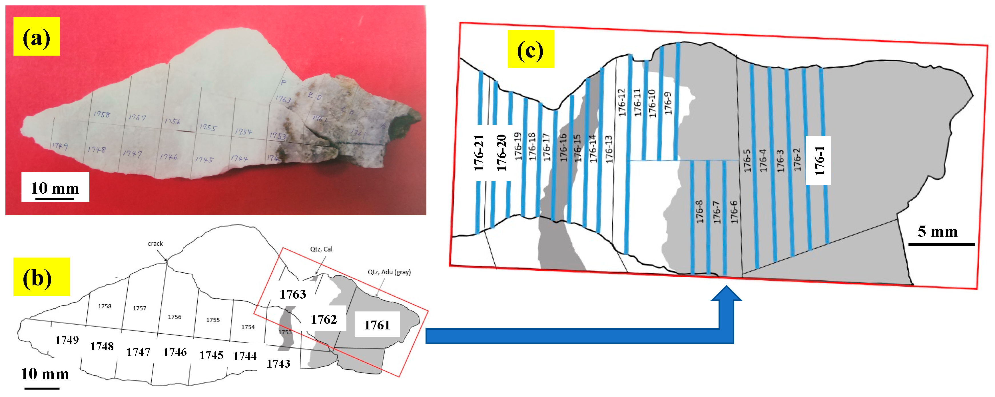 Minerals 12 01595 g004