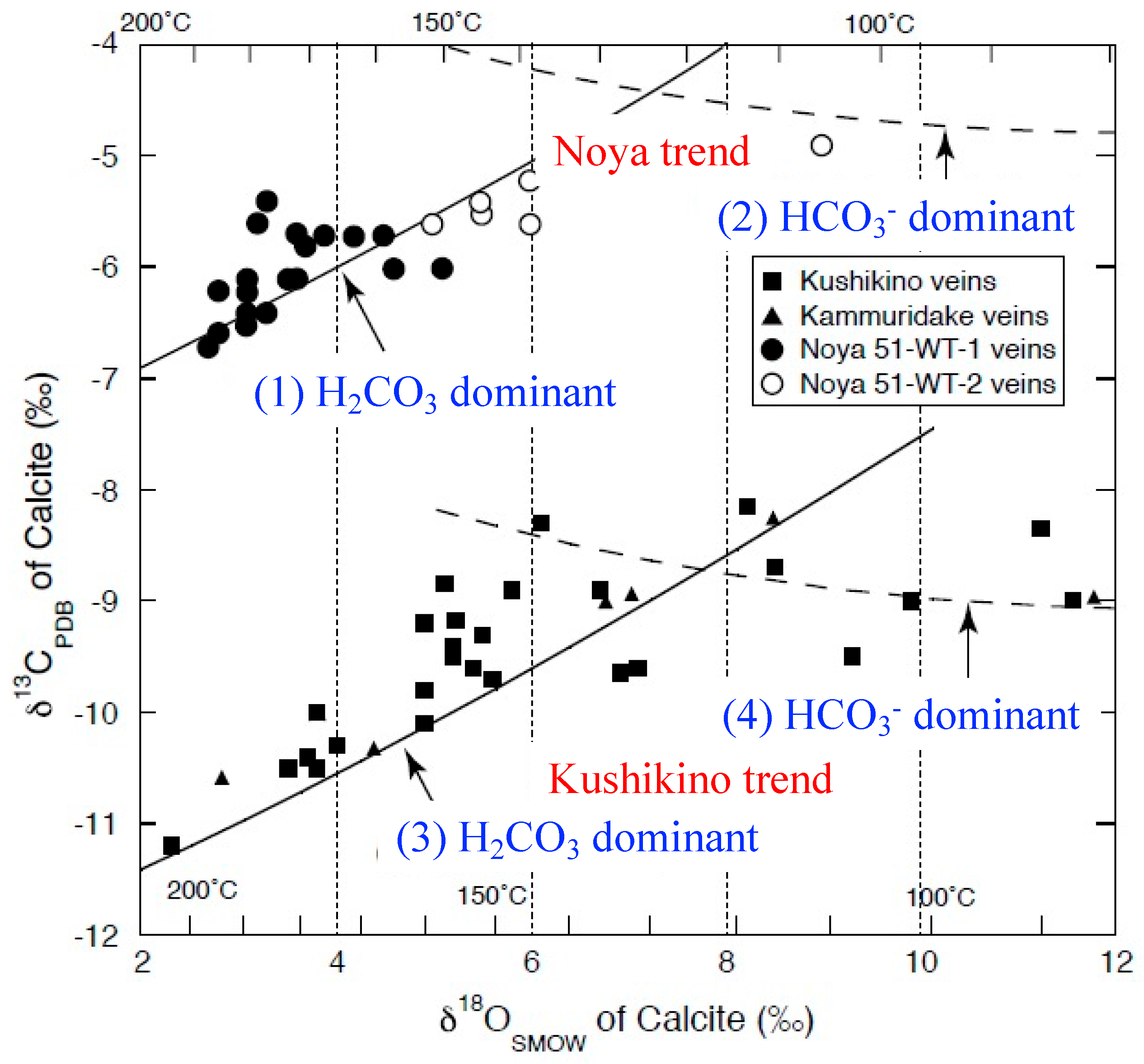 Minerals 12 01595 g006