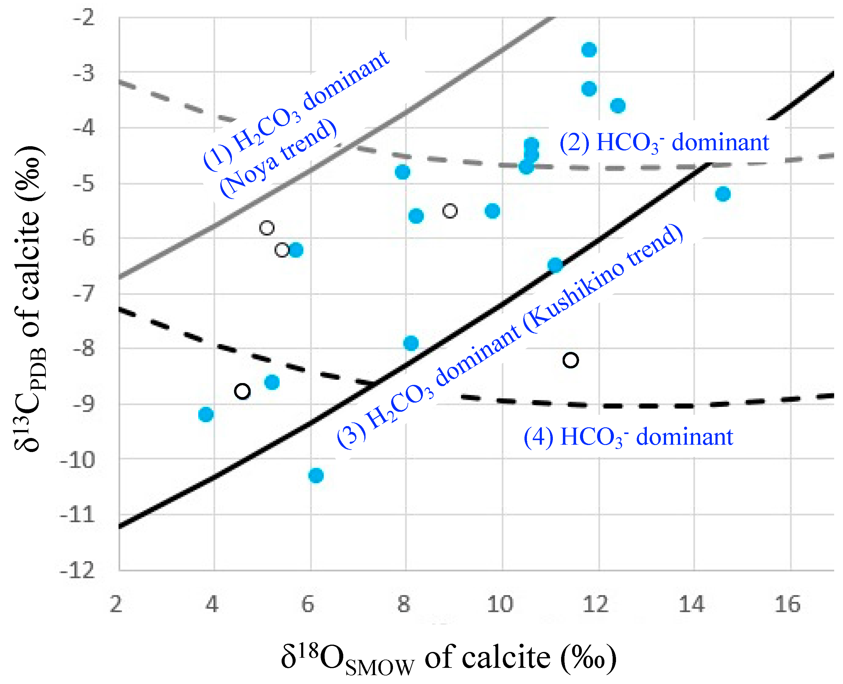 Minerals 12 01595 g007