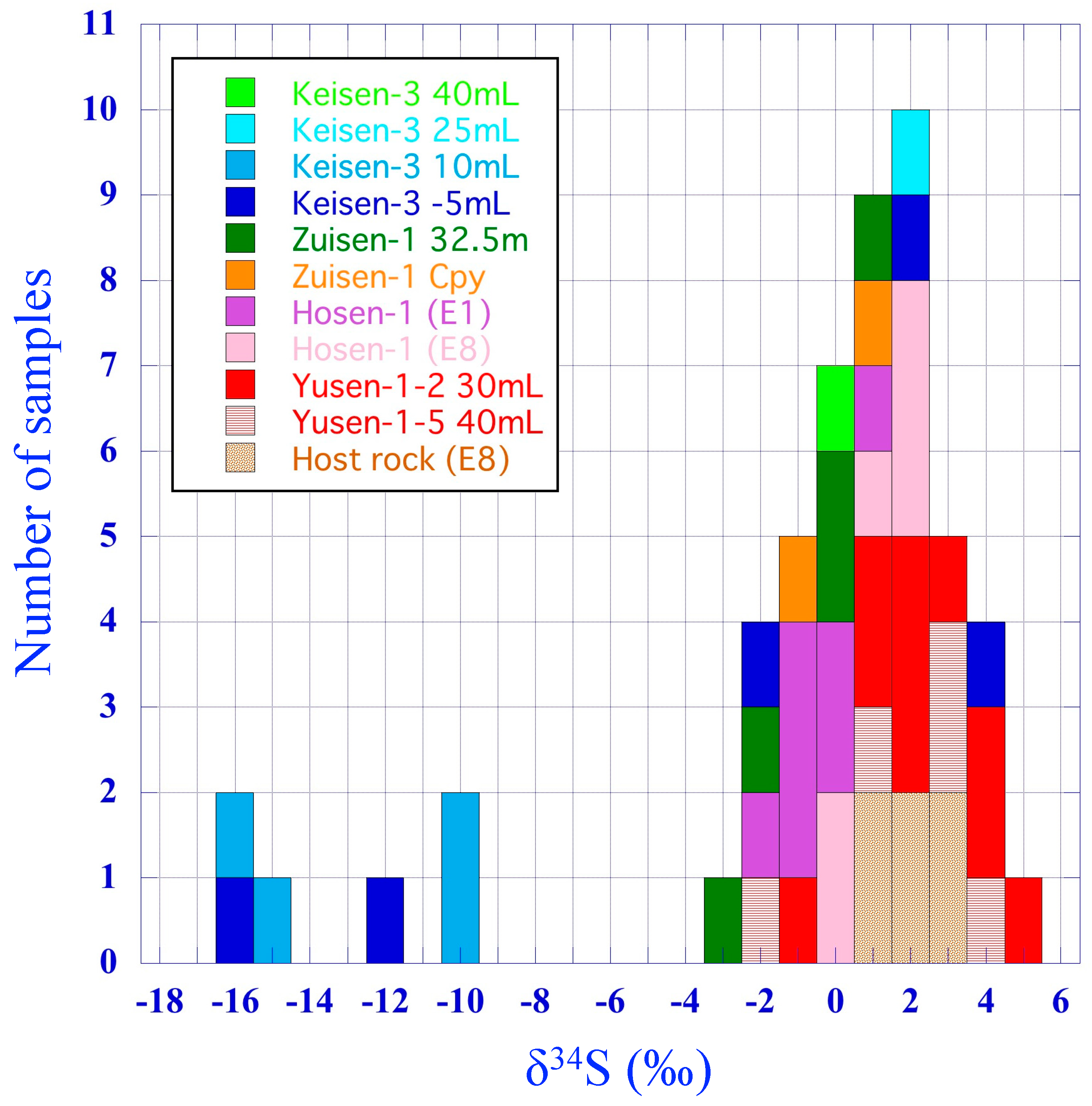 Minerals 12 01595 g010