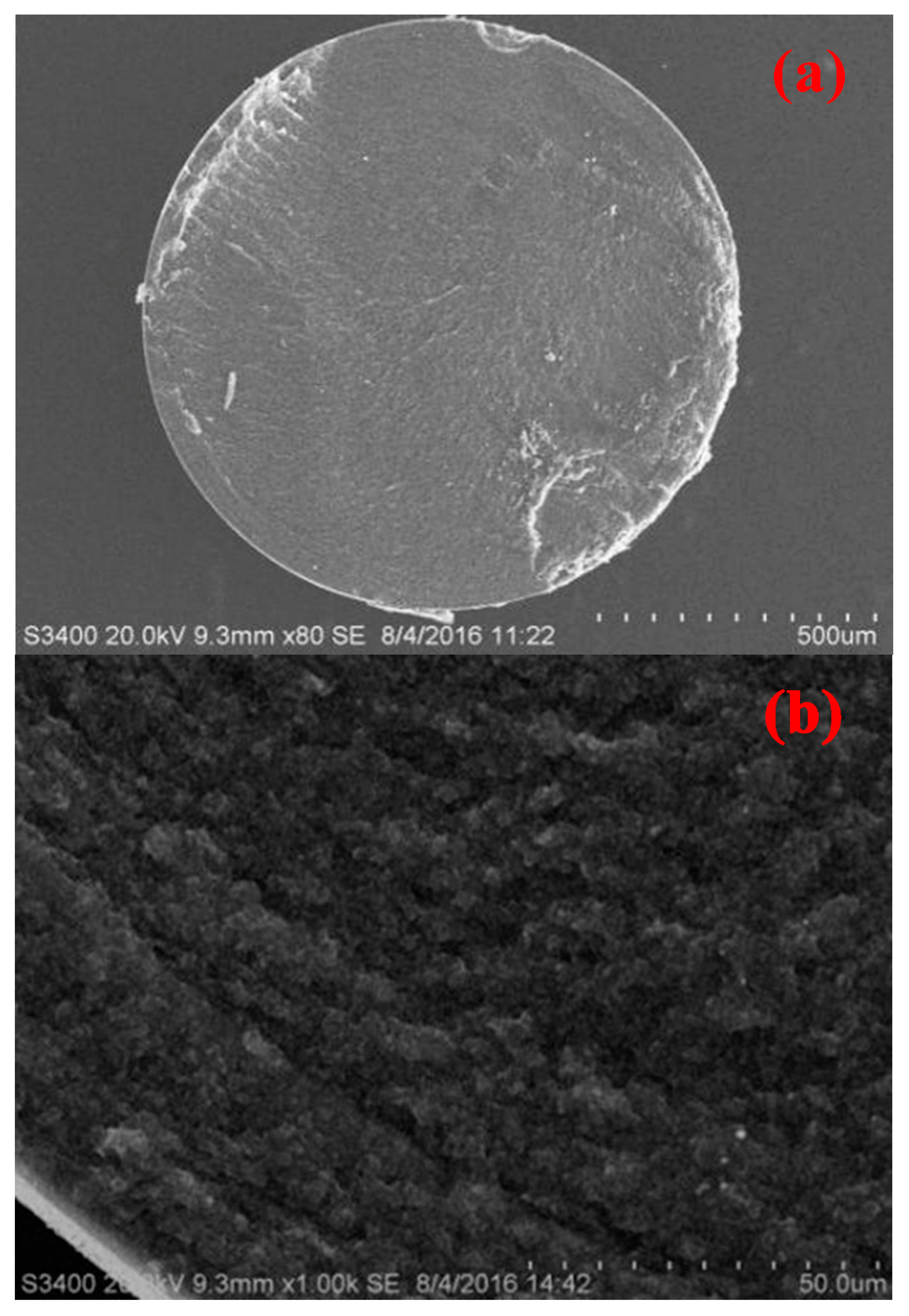 Minerals 12 01596 g003a Minerals 12 01596 g003a