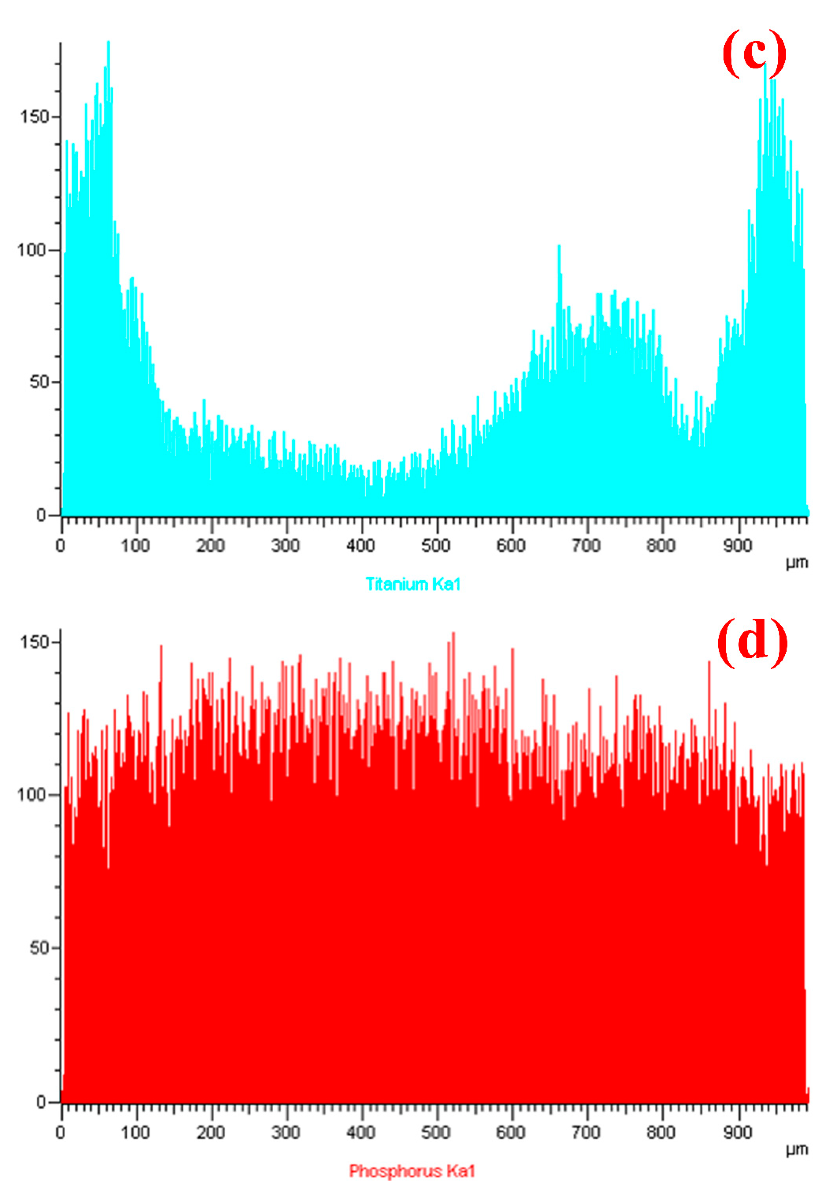 Minerals 12 01596 g003b Minerals 12 01596 g003b