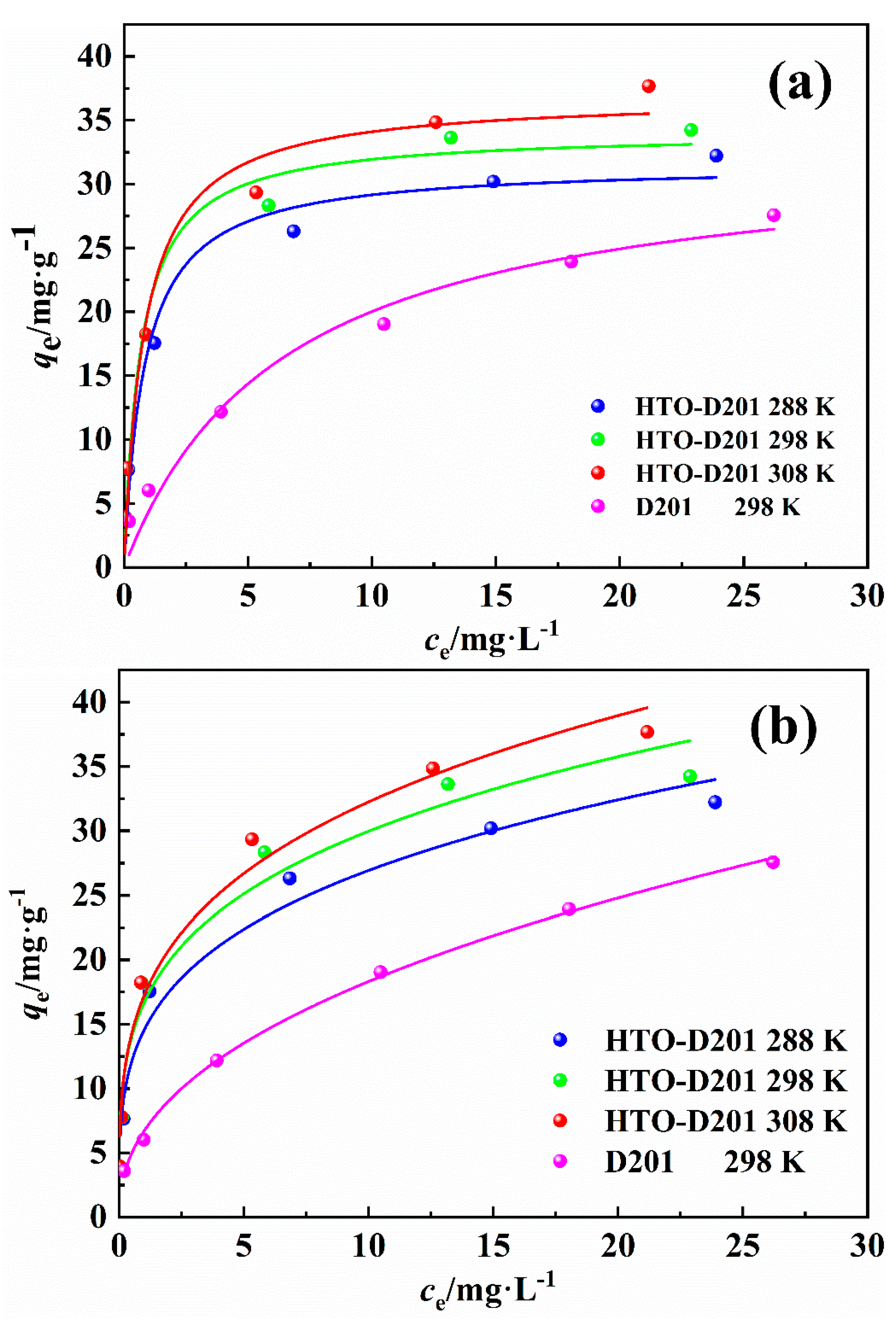 Minerals 12 01596 g005 Minerals 12 01596 g005