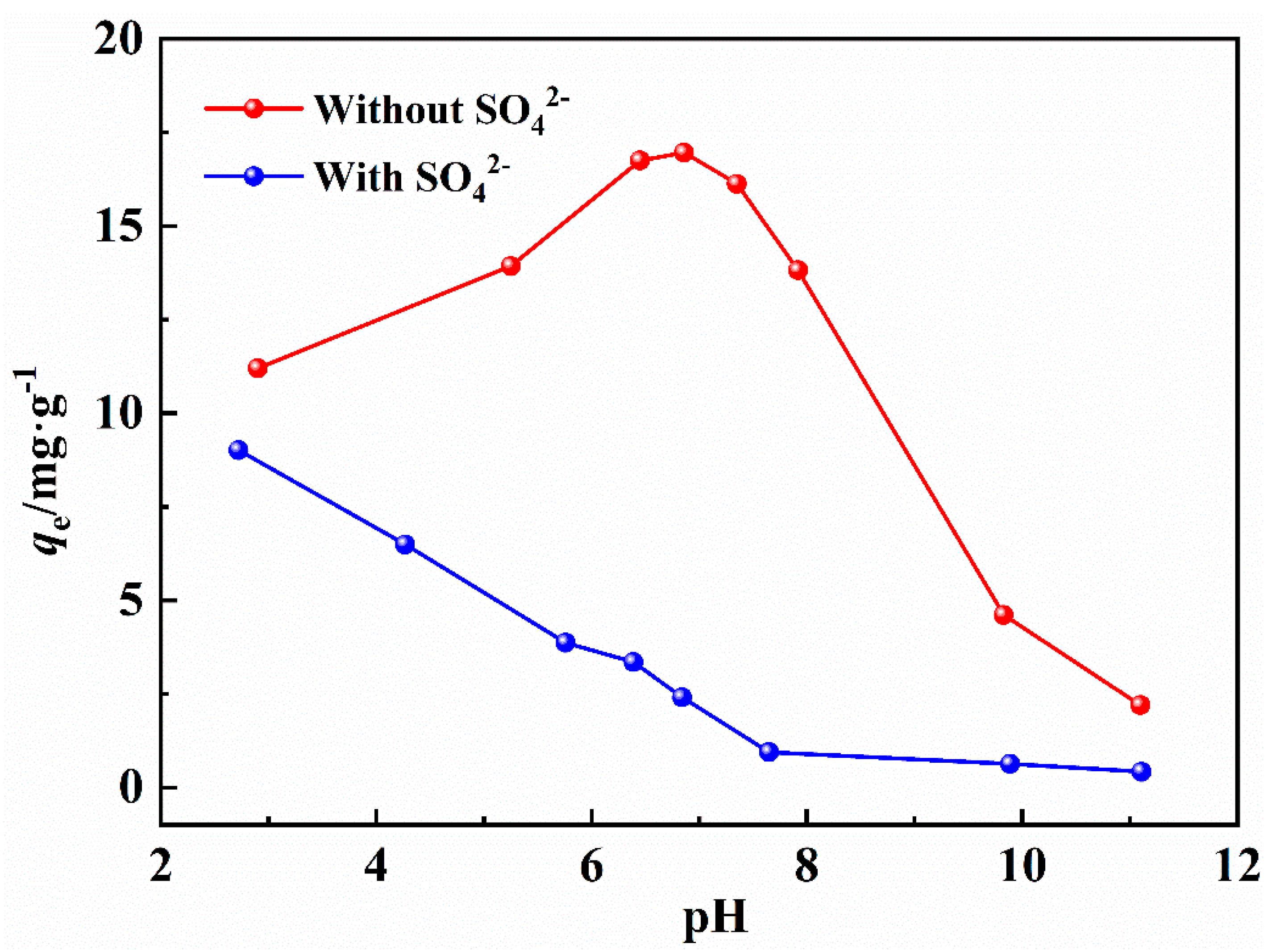 Minerals 12 01596 g006 Minerals 12 01596 g006
