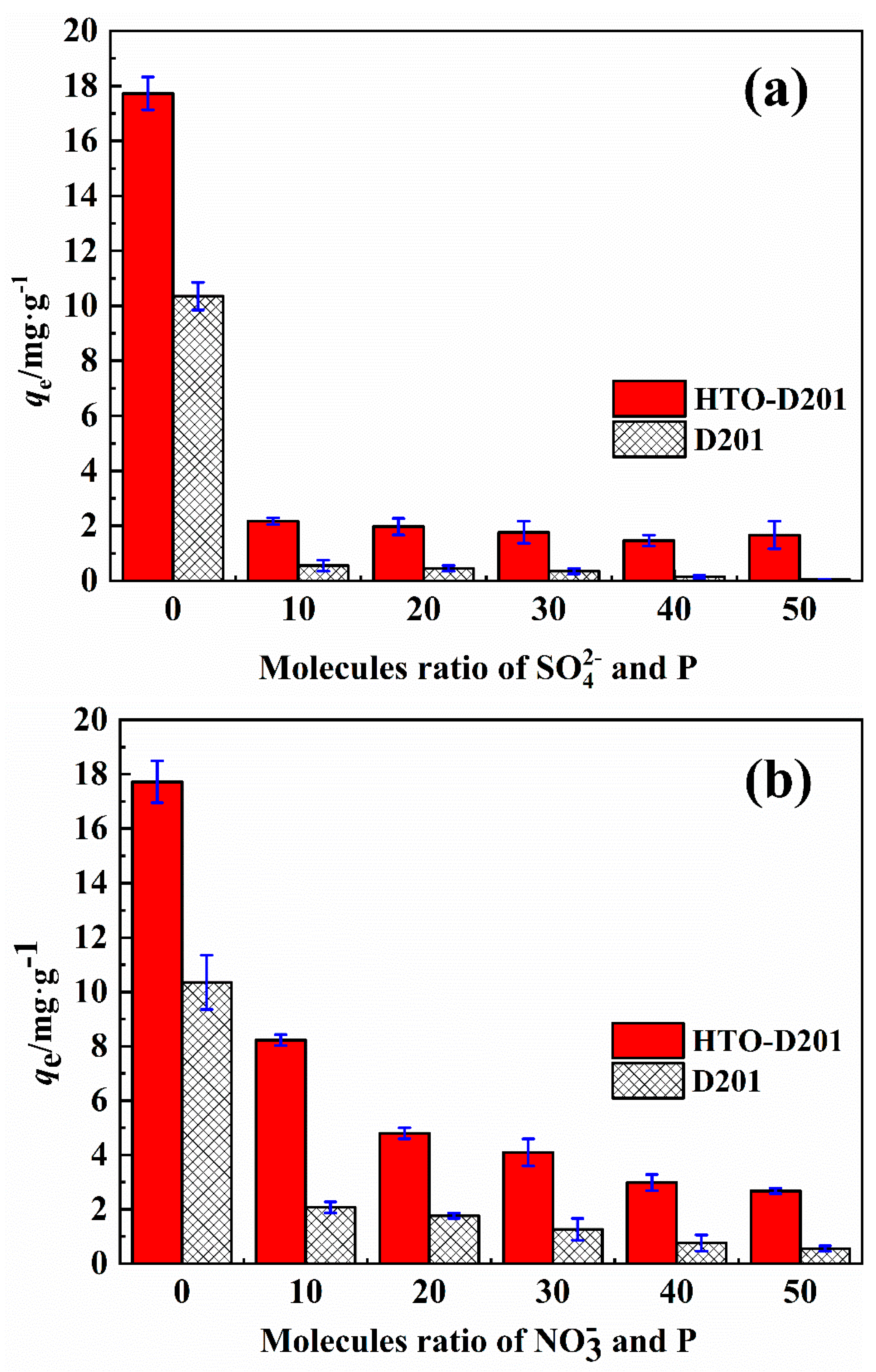 Minerals 12 01596 g007a Minerals 12 01596 g007a