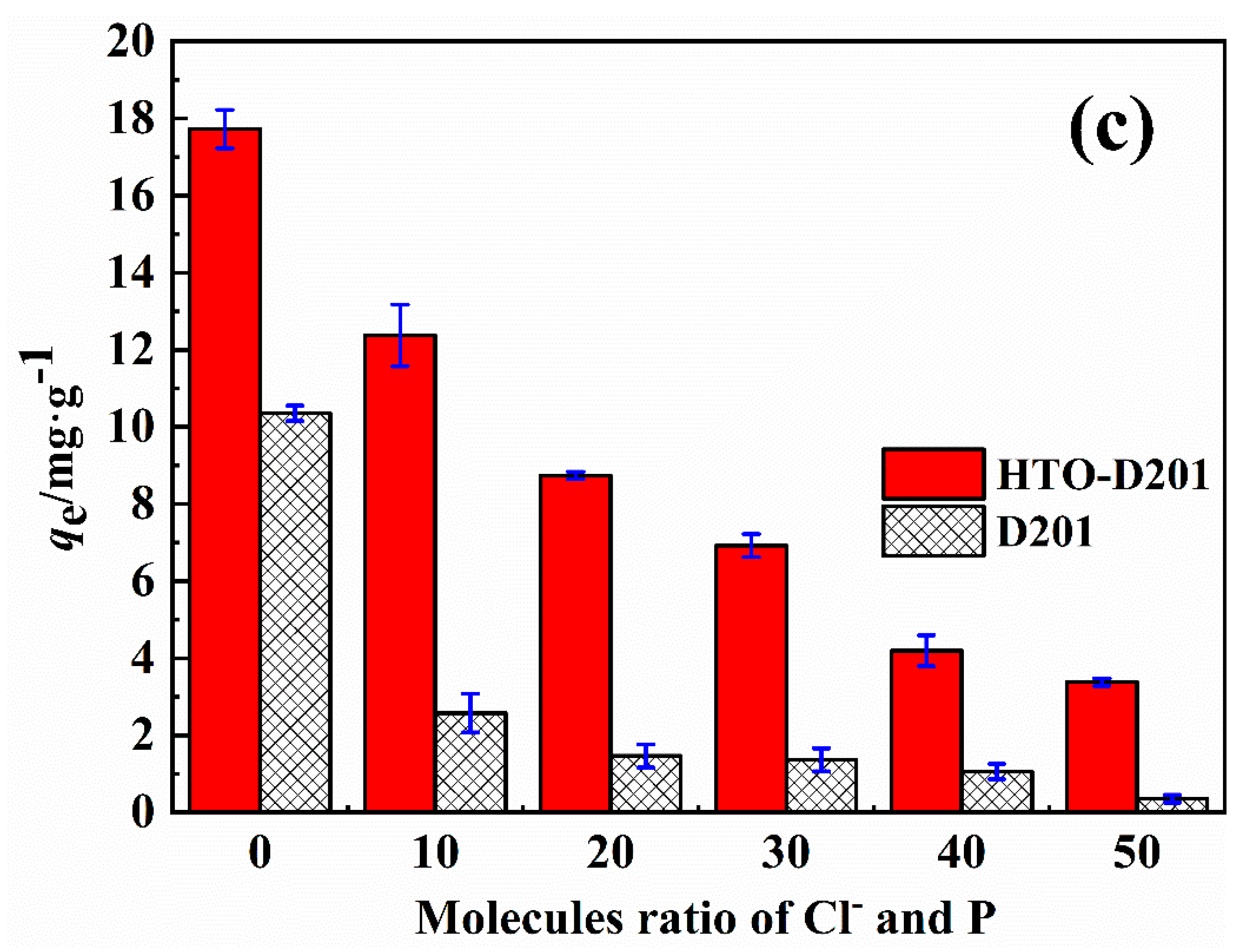 Minerals 12 01596 g007b Minerals 12 01596 g007b