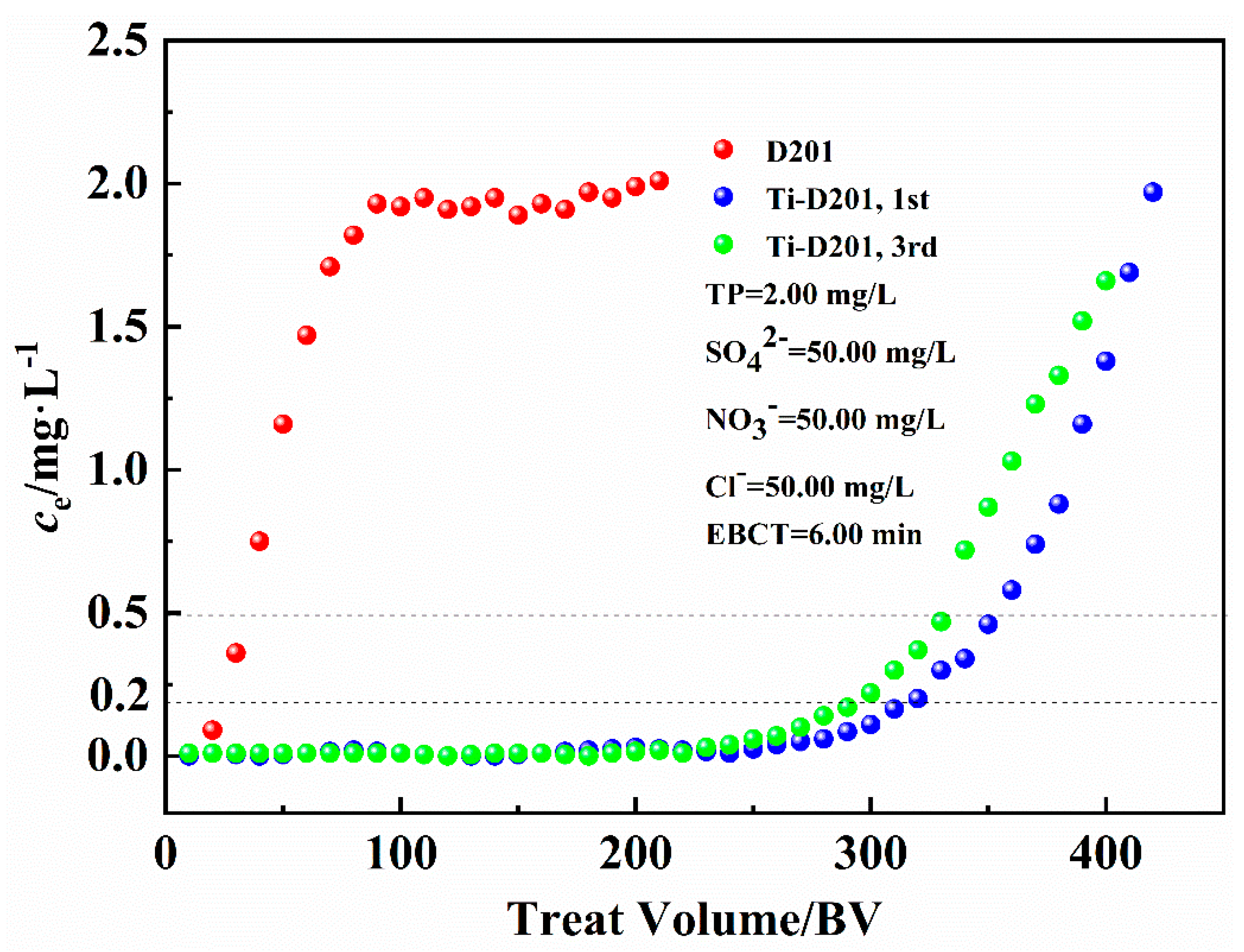 Minerals 12 01596 g008 Minerals 12 01596 g008