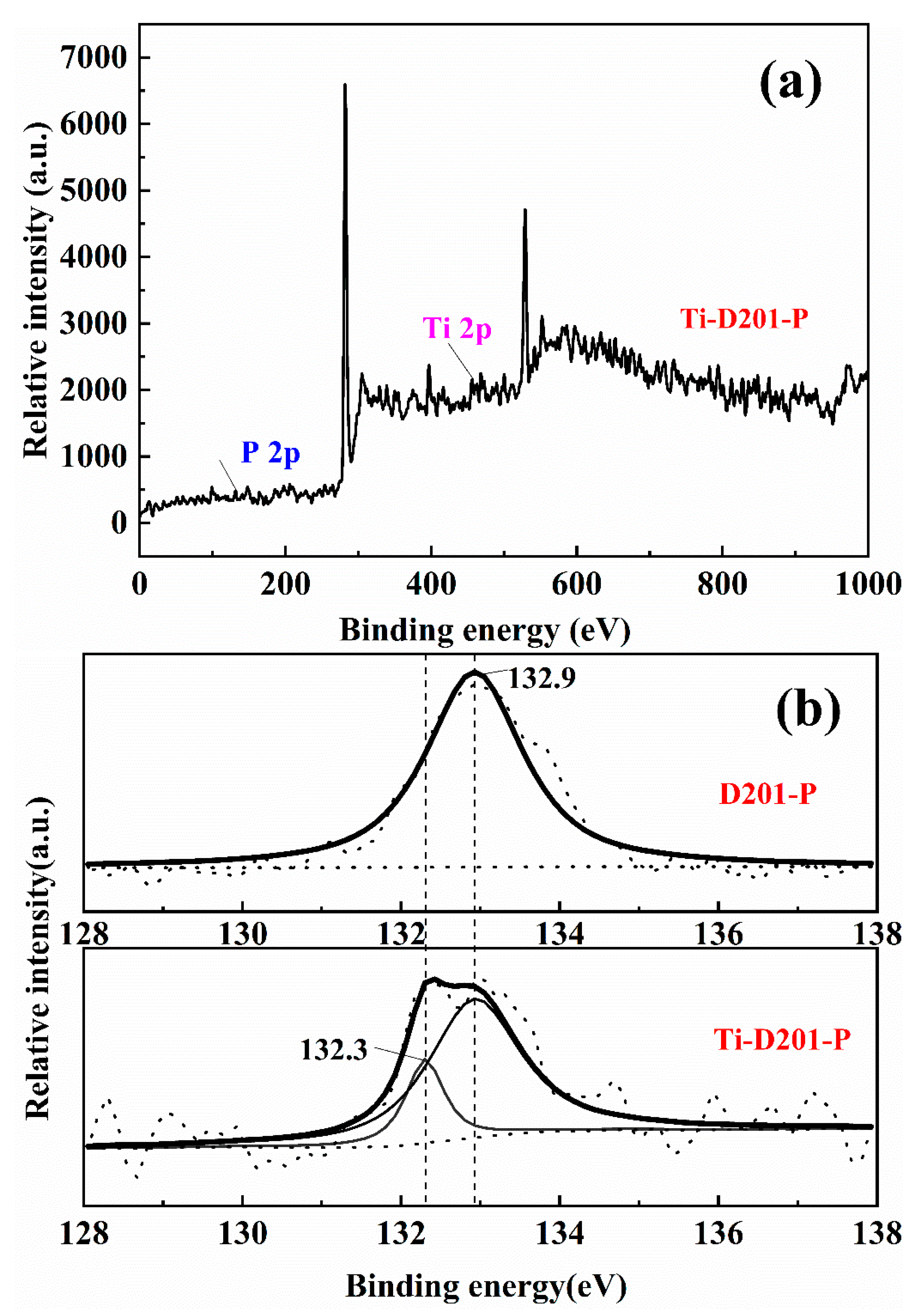 Minerals 12 01596 g009 Minerals 12 01596 g009