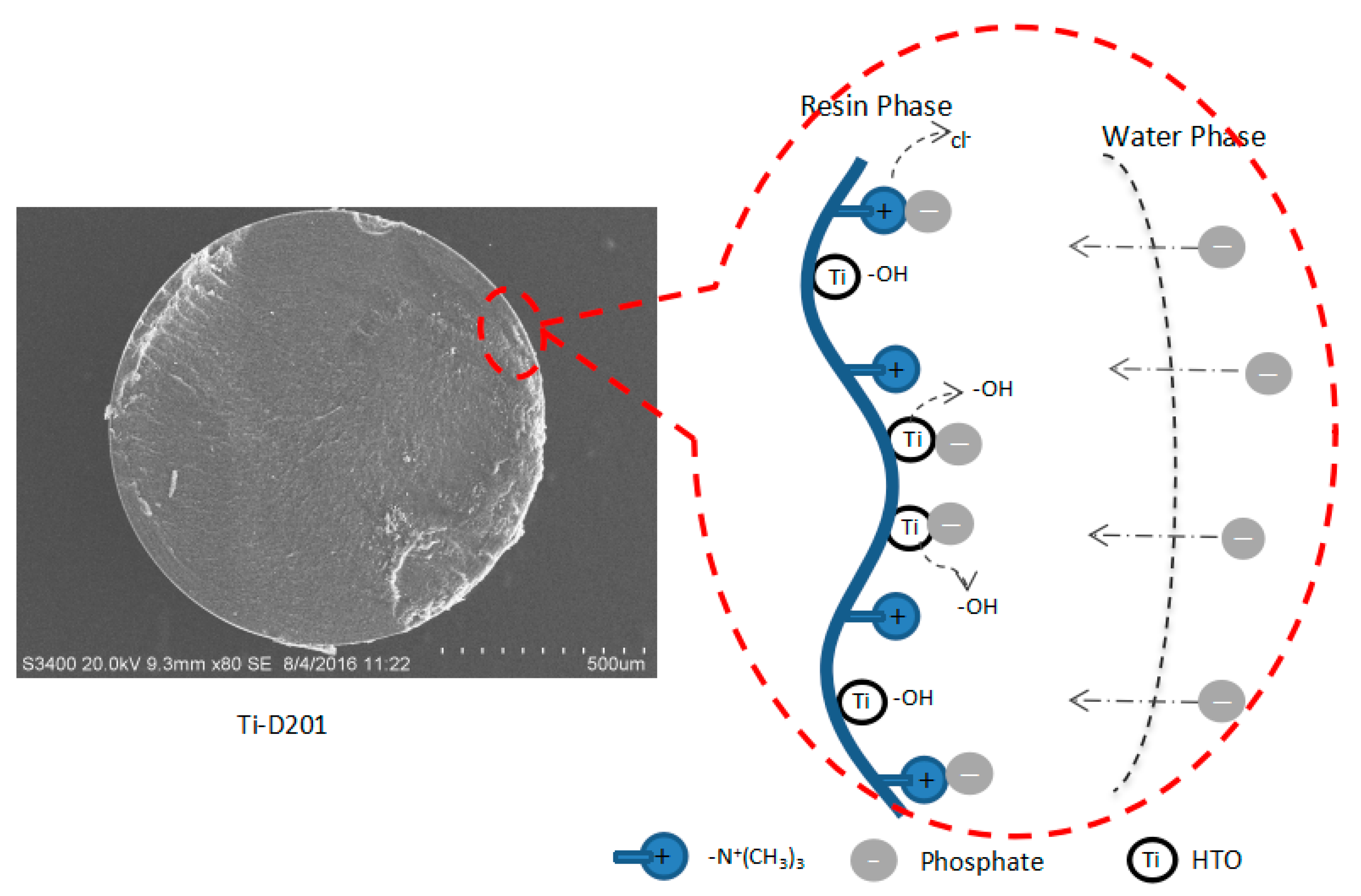 Minerals 12 01596 g010 Minerals 12 01596 g010
