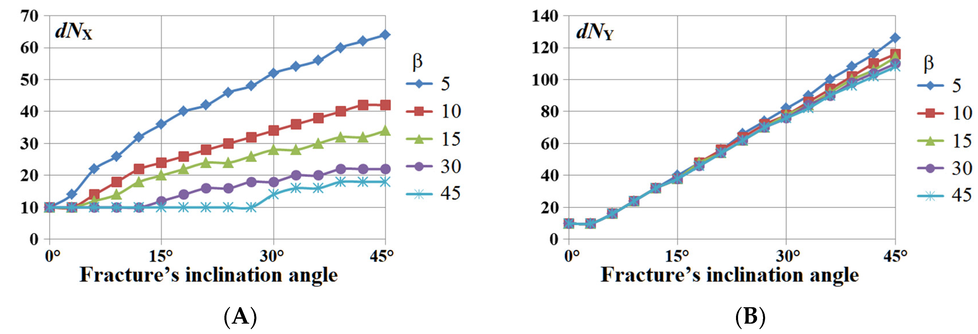 Minerals 12 01597 g003 Minerals 12 01597 g003