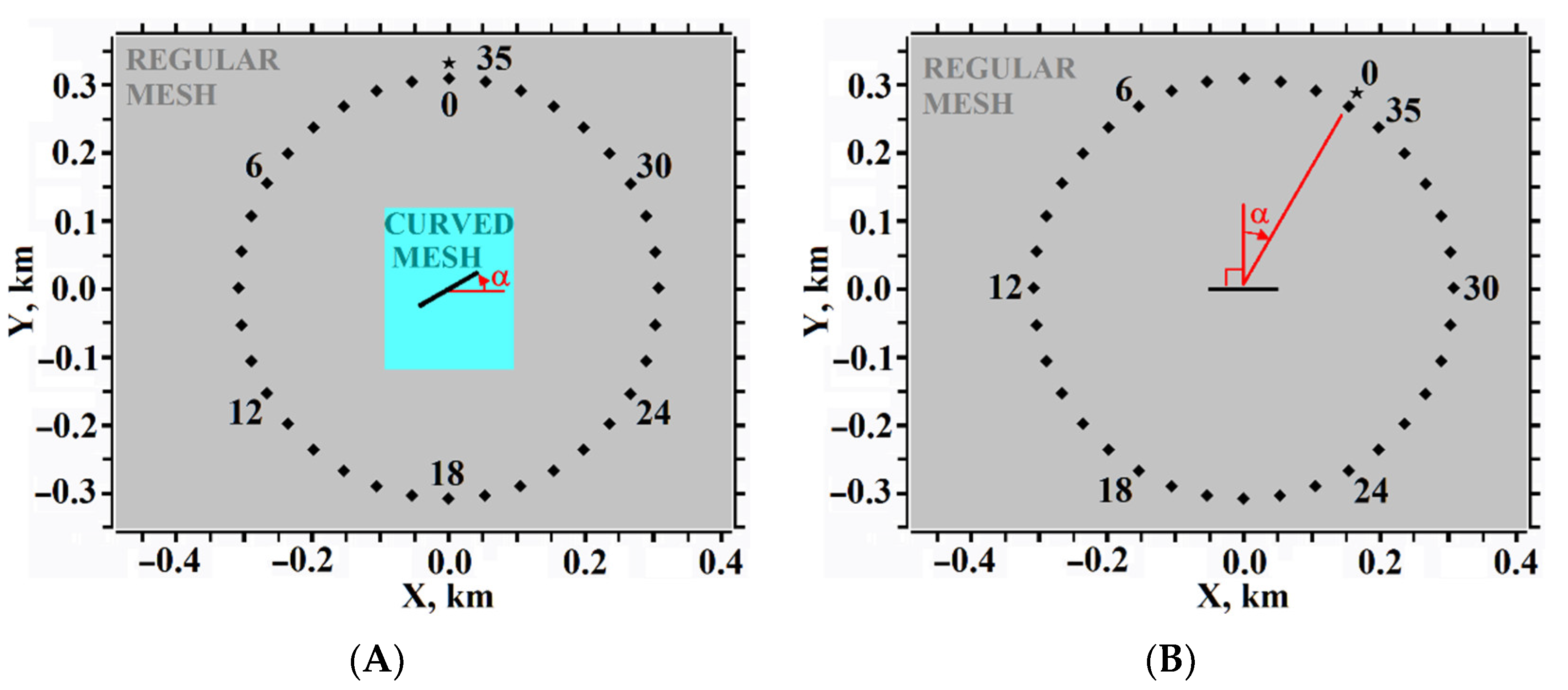 Minerals 12 01597 g005 Minerals 12 01597 g005