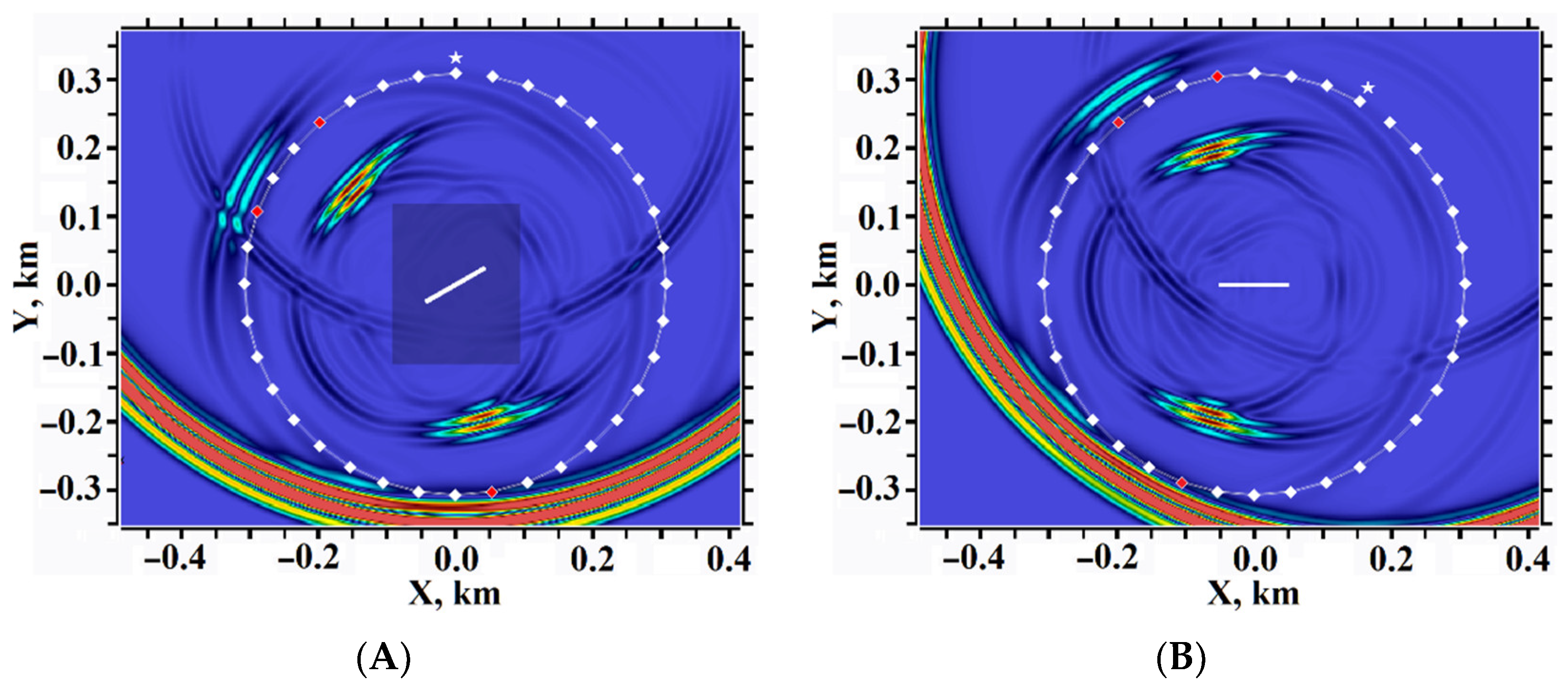 Minerals 12 01597 g008 Minerals 12 01597 g008