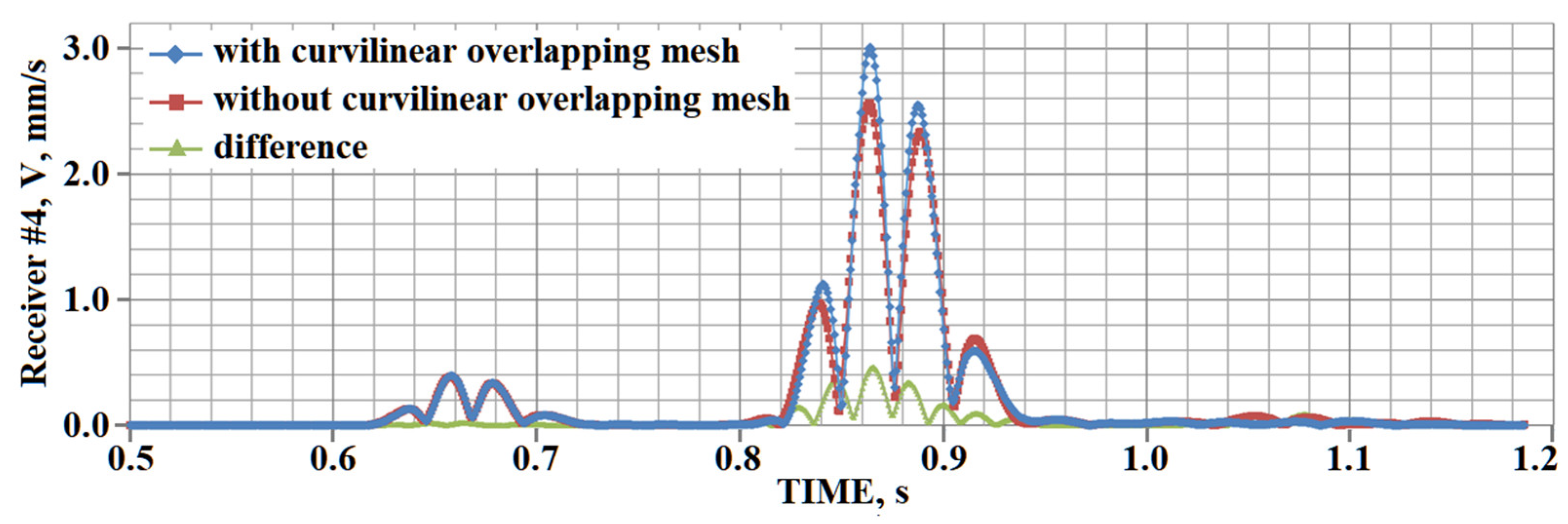 Minerals 12 01597 g012 Minerals 12 01597 g012