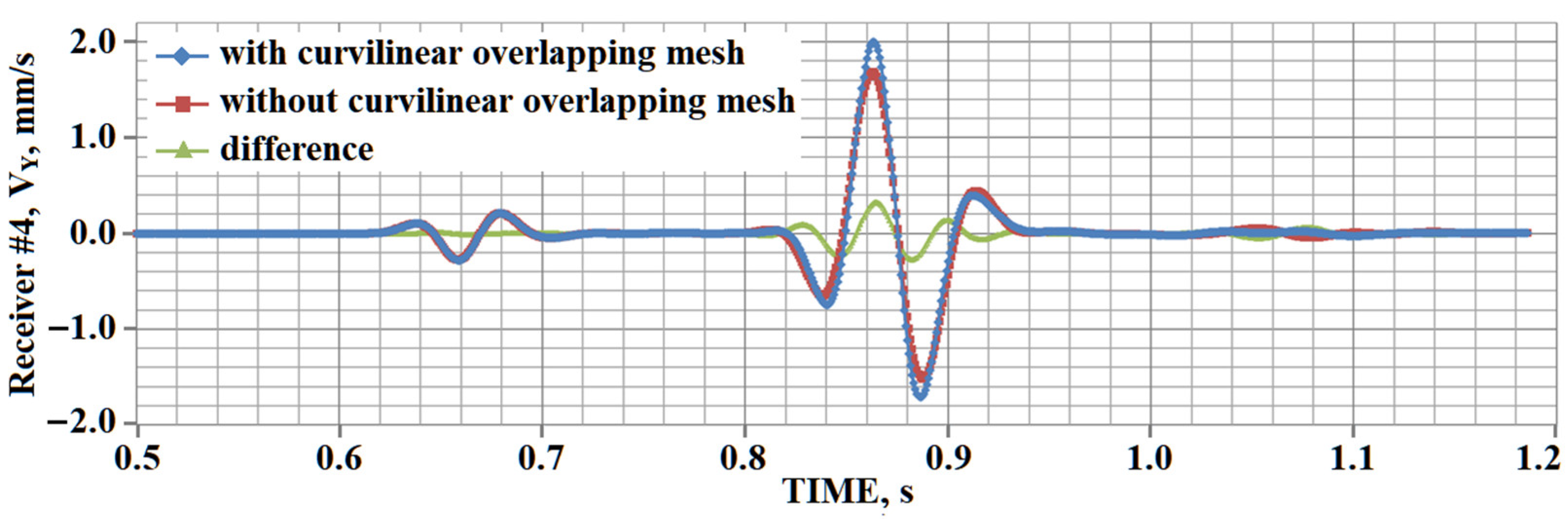 Minerals 12 01597 g014 Minerals 12 01597 g014