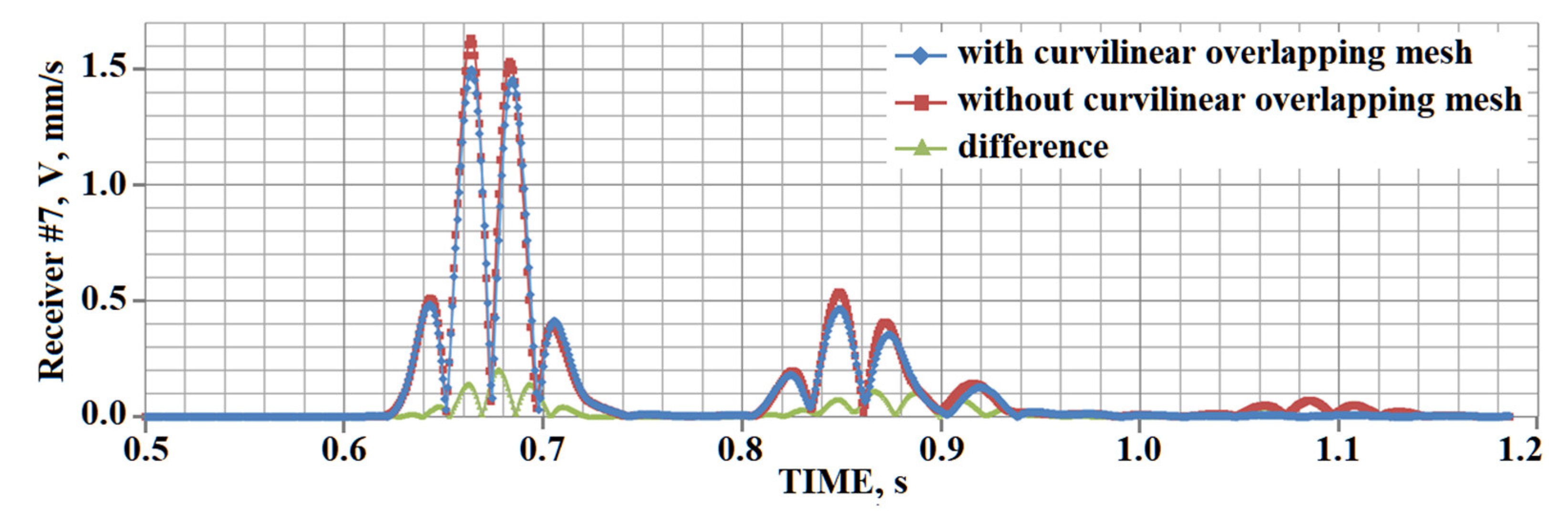 Minerals 12 01597 g015 Minerals 12 01597 g015