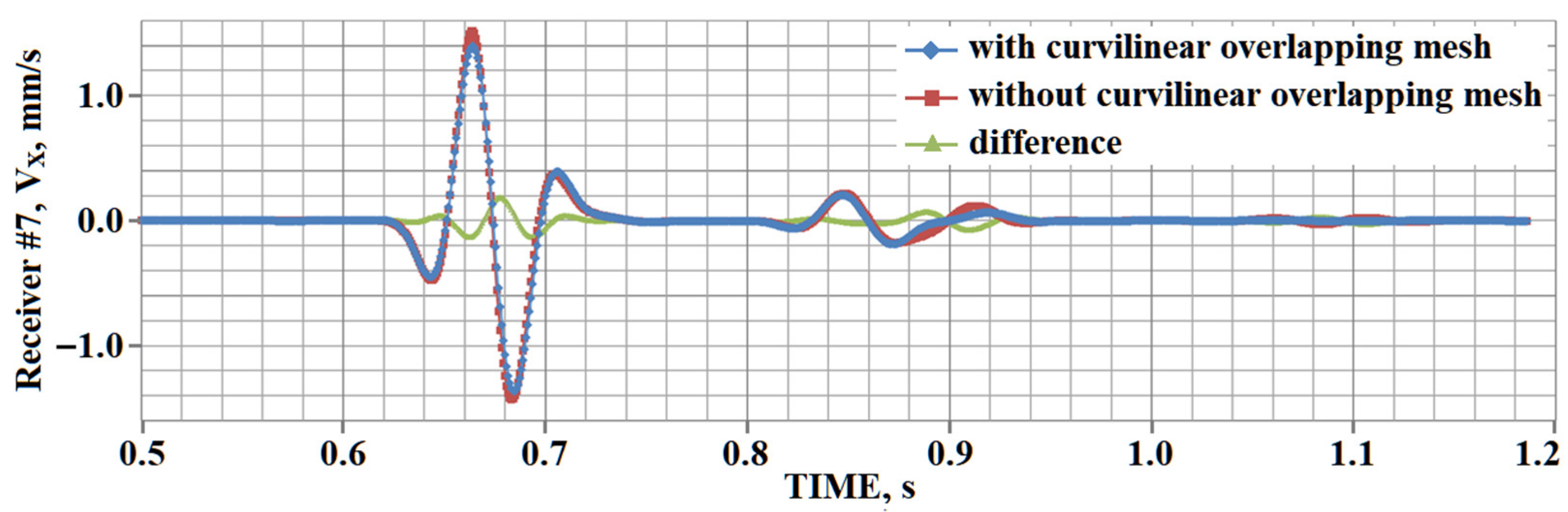 Minerals 12 01597 g016 Minerals 12 01597 g016
