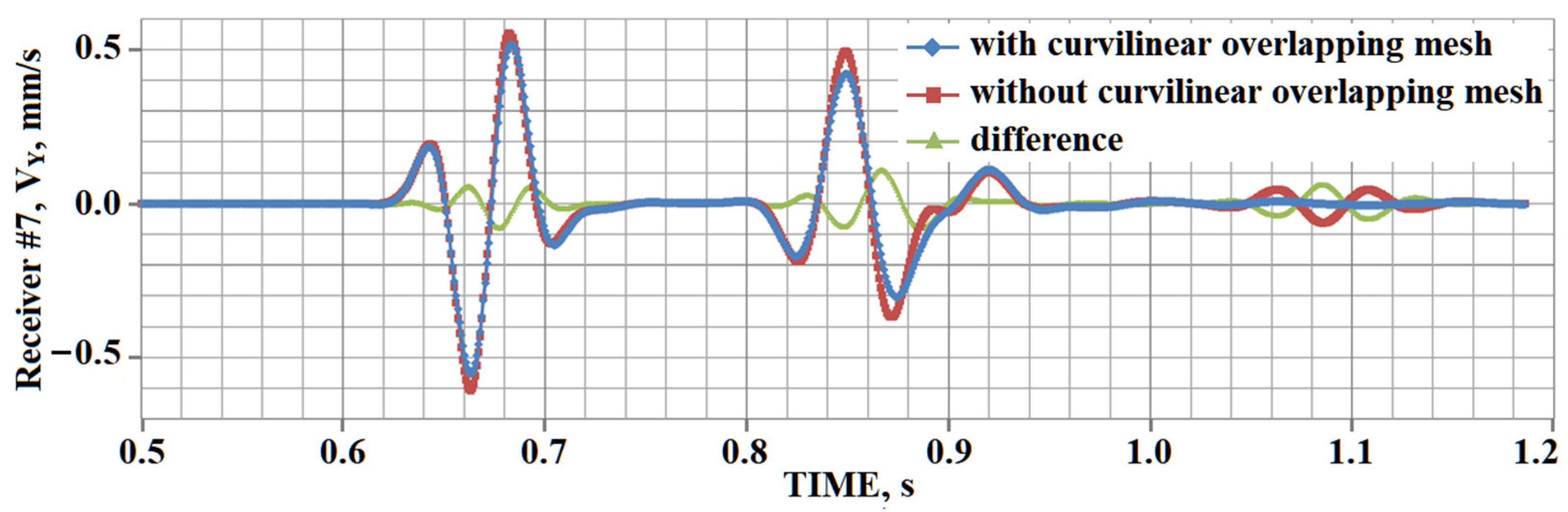 Minerals 12 01597 g017 Minerals 12 01597 g017