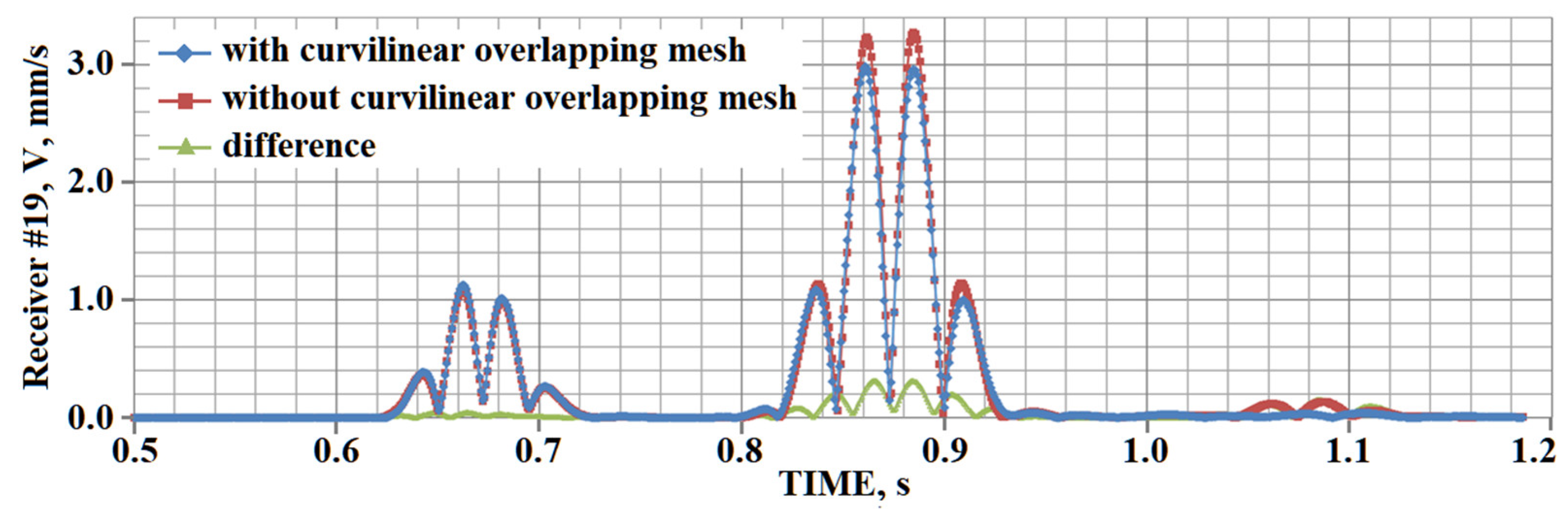 Minerals 12 01597 g018 Minerals 12 01597 g018