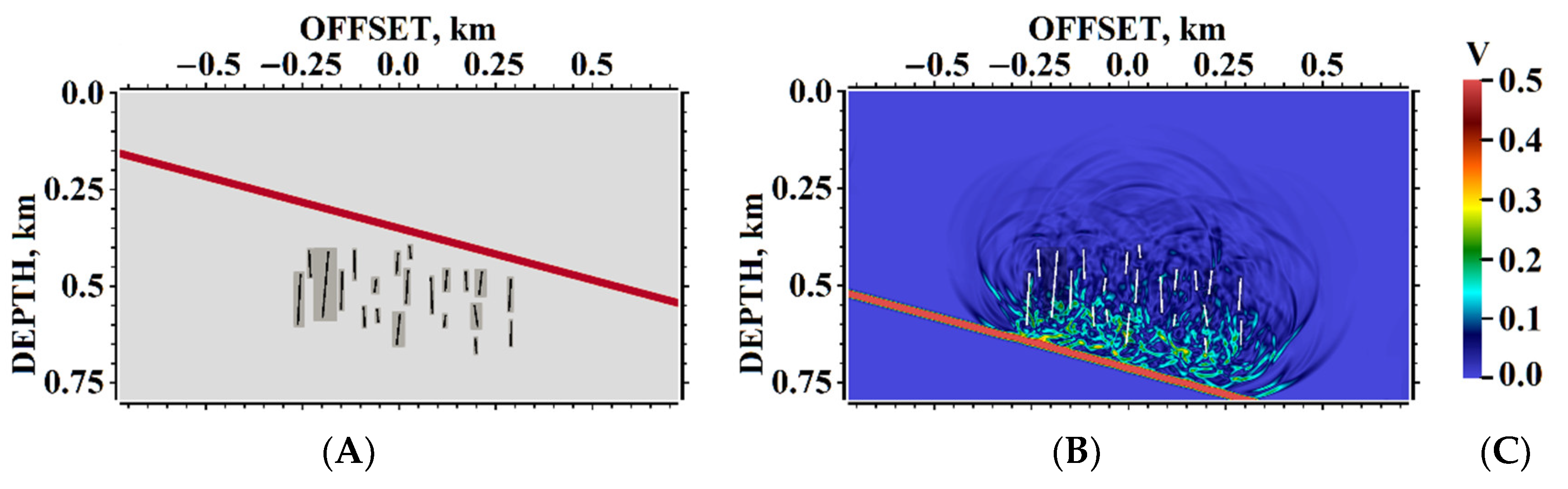Minerals 12 01597 g021 Minerals 12 01597 g021