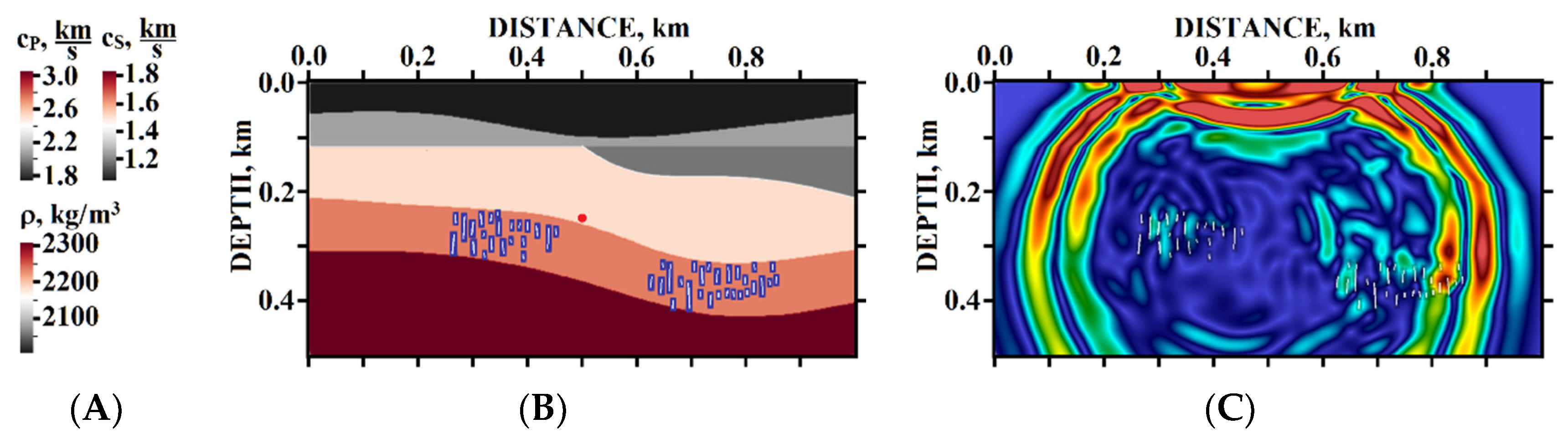 Minerals 12 01597 g029 Minerals 12 01597 g029