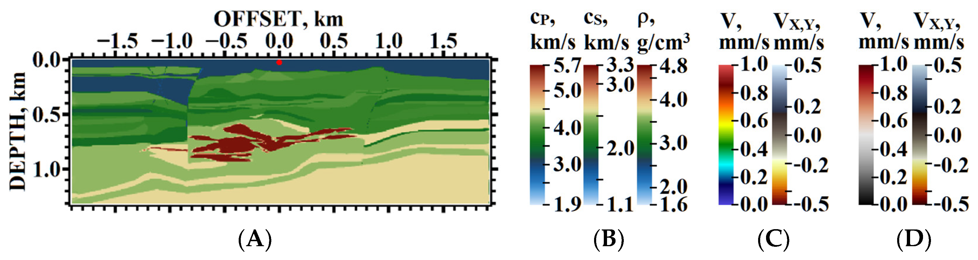 Minerals 12 01597 g031 Minerals 12 01597 g031