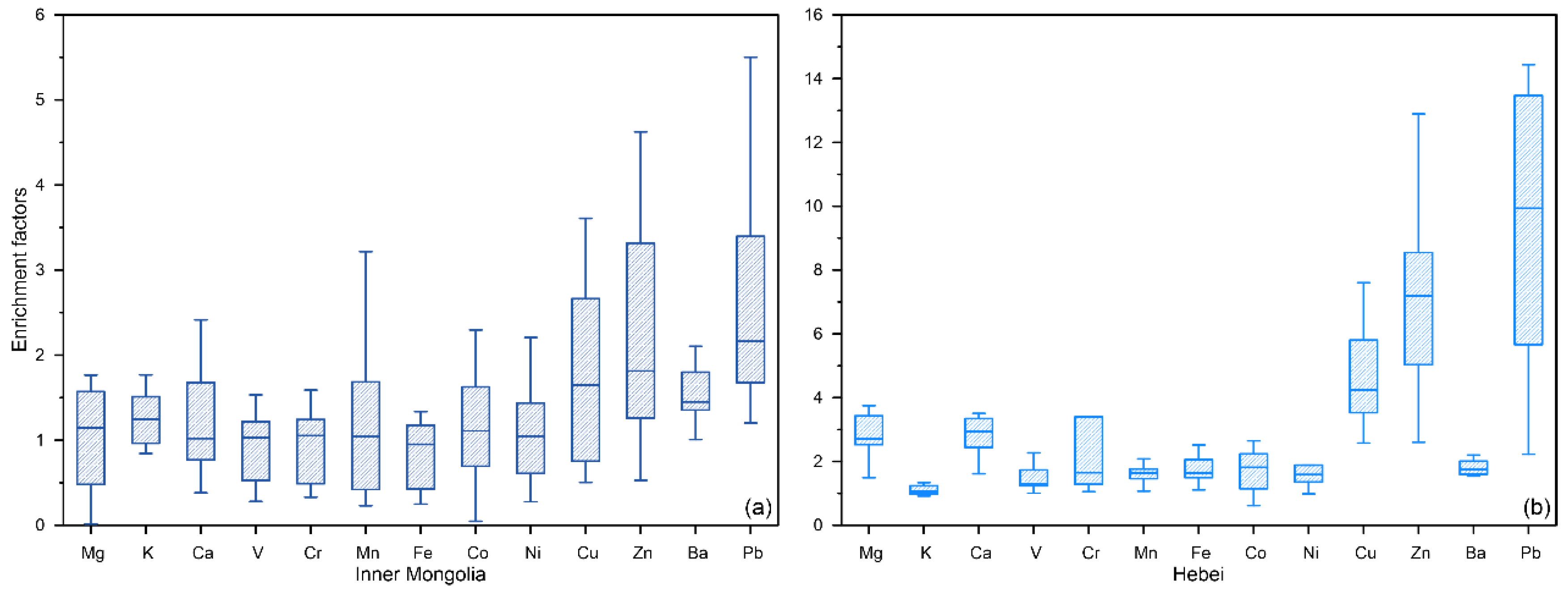 Minerals 12 01598 g002