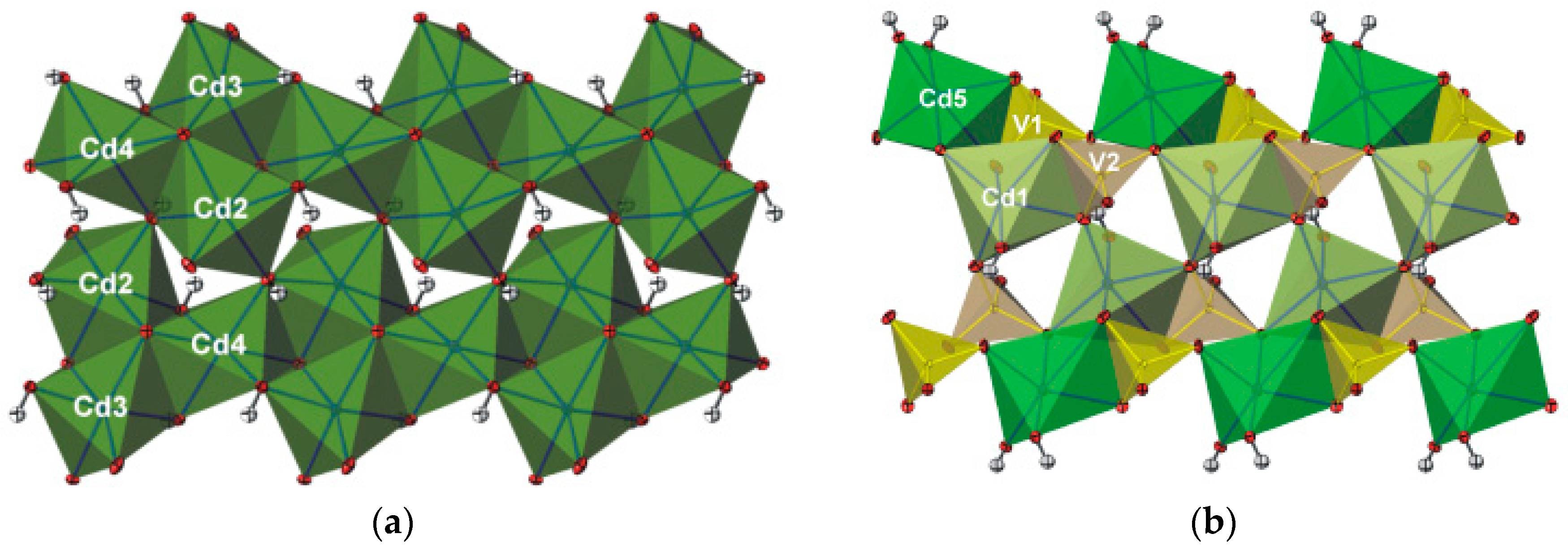 Minerals 12 01601 g002a