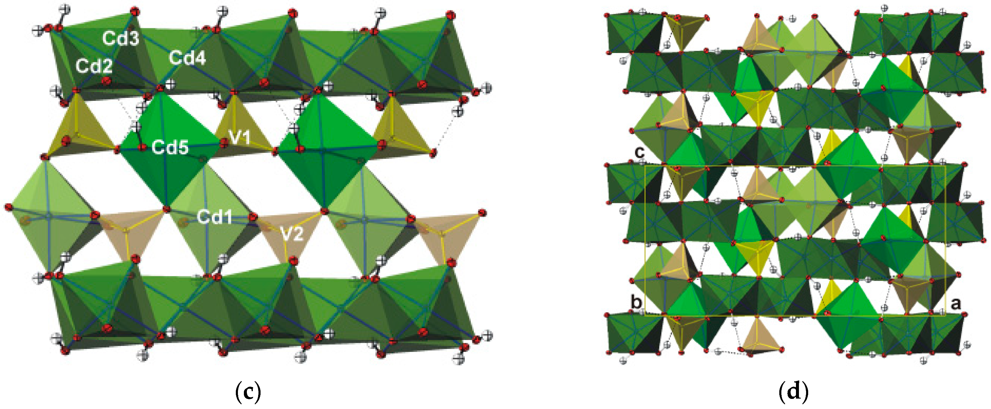Minerals 12 01601 g002b