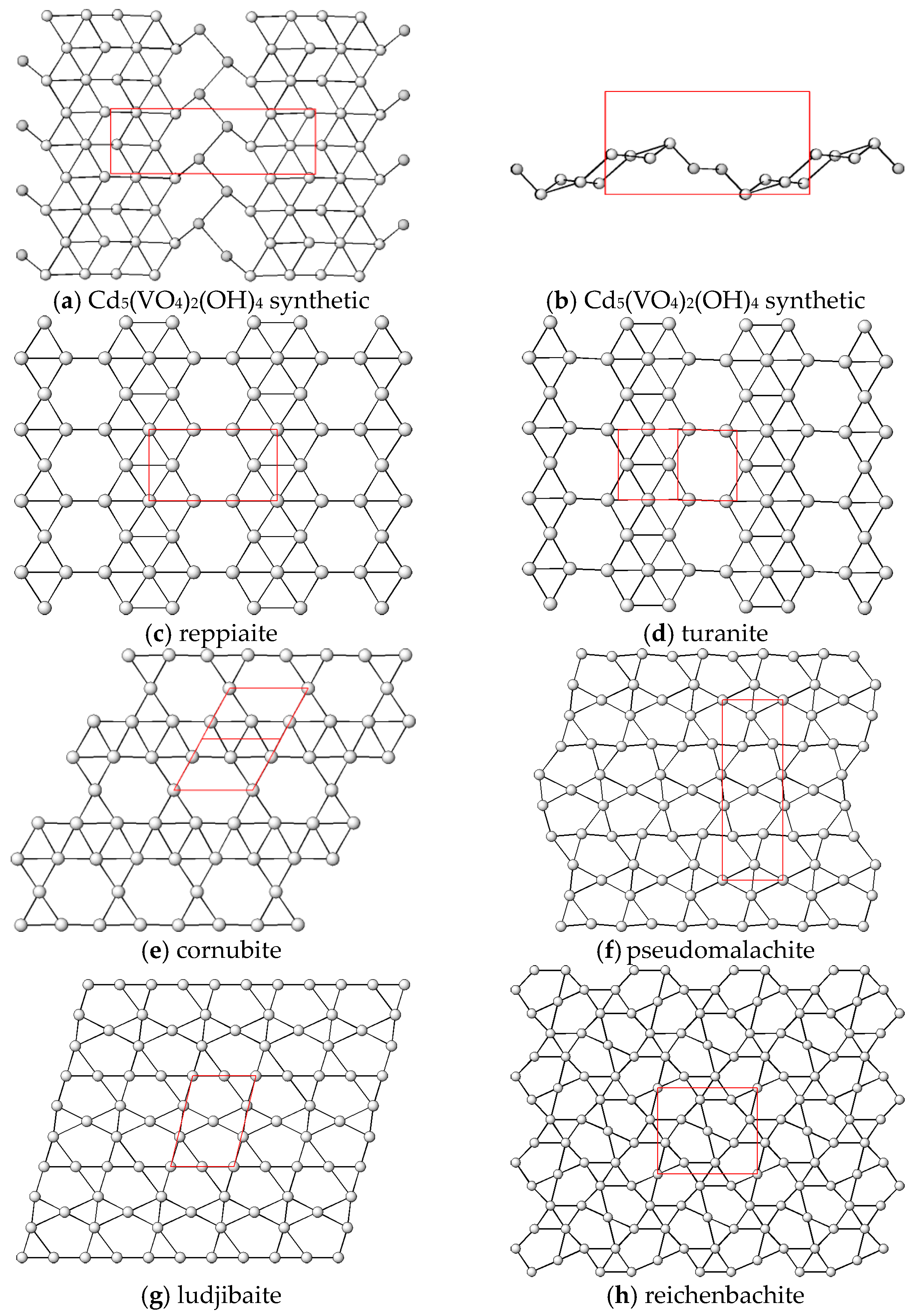 Minerals 12 01601 g004