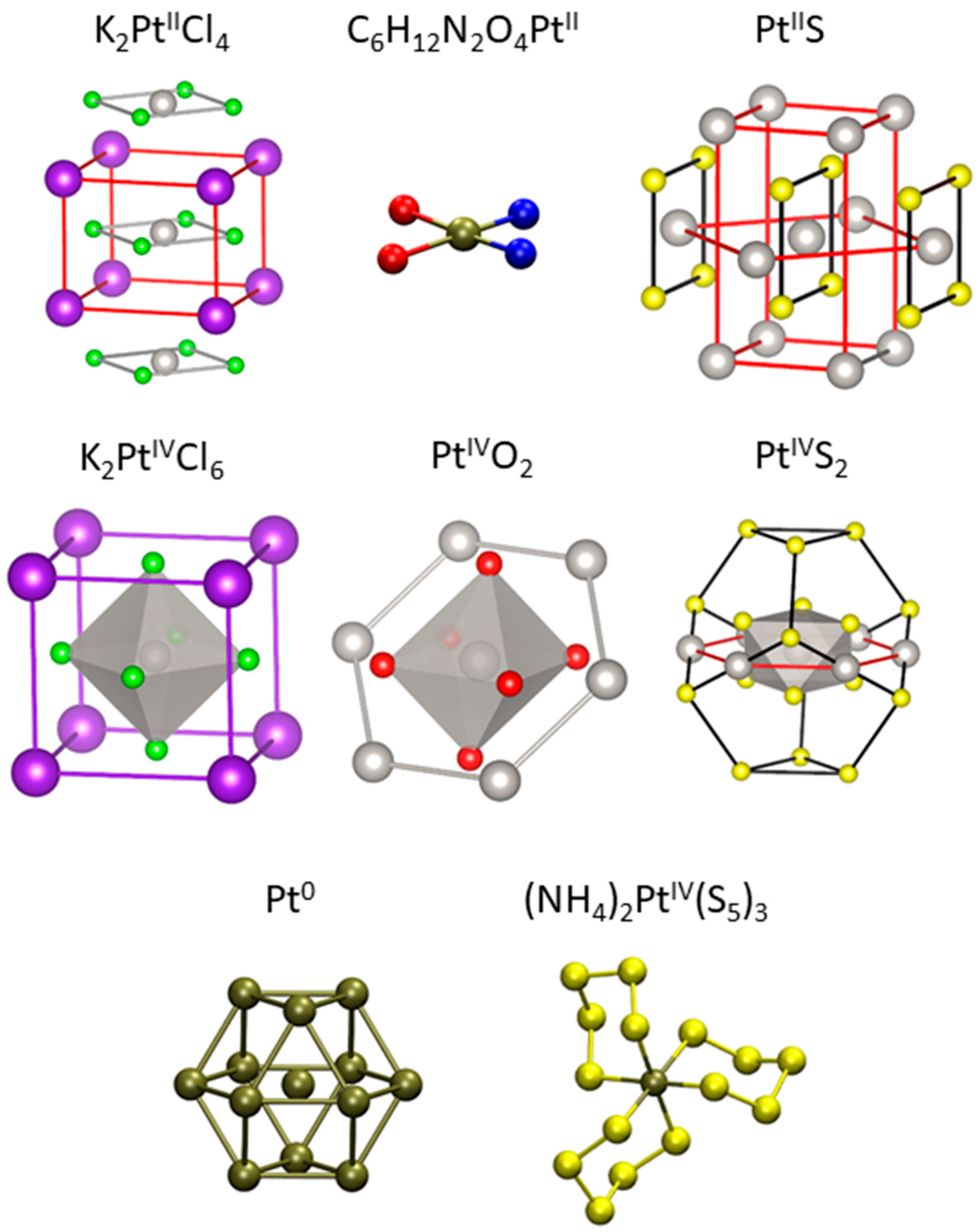 Minerals 12 01602 g001 Minerals 12 01602 g001