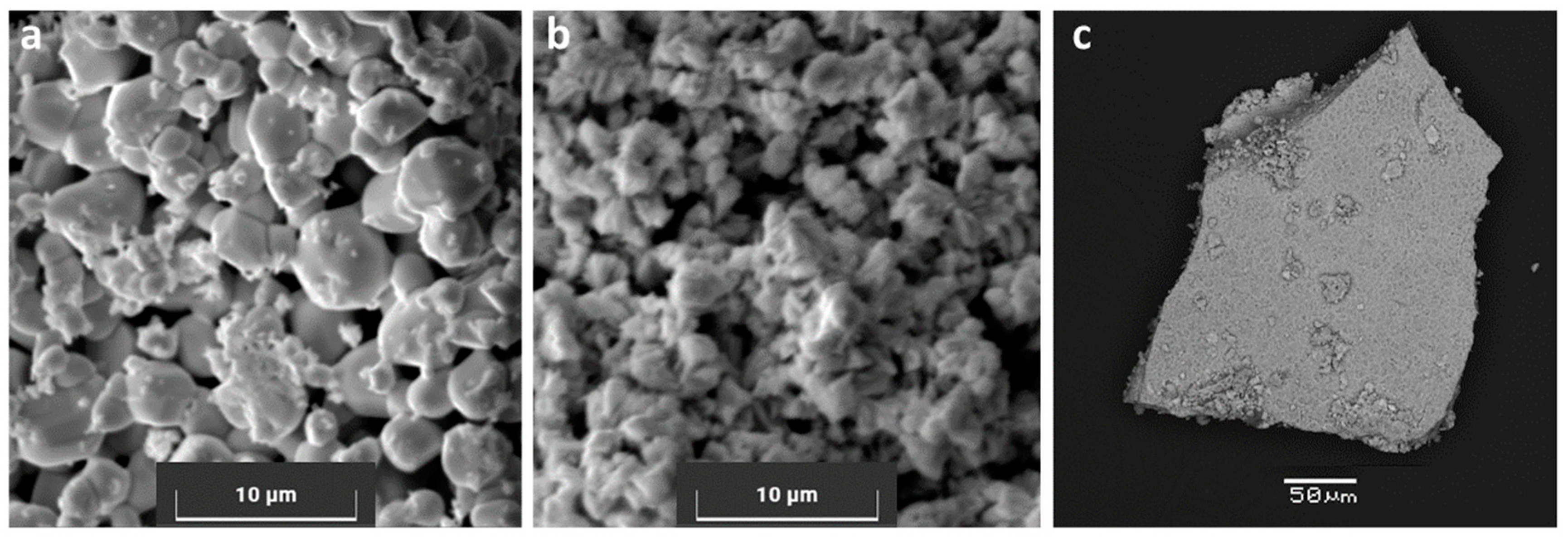 Minerals 12 01602 g002 Minerals 12 01602 g002
