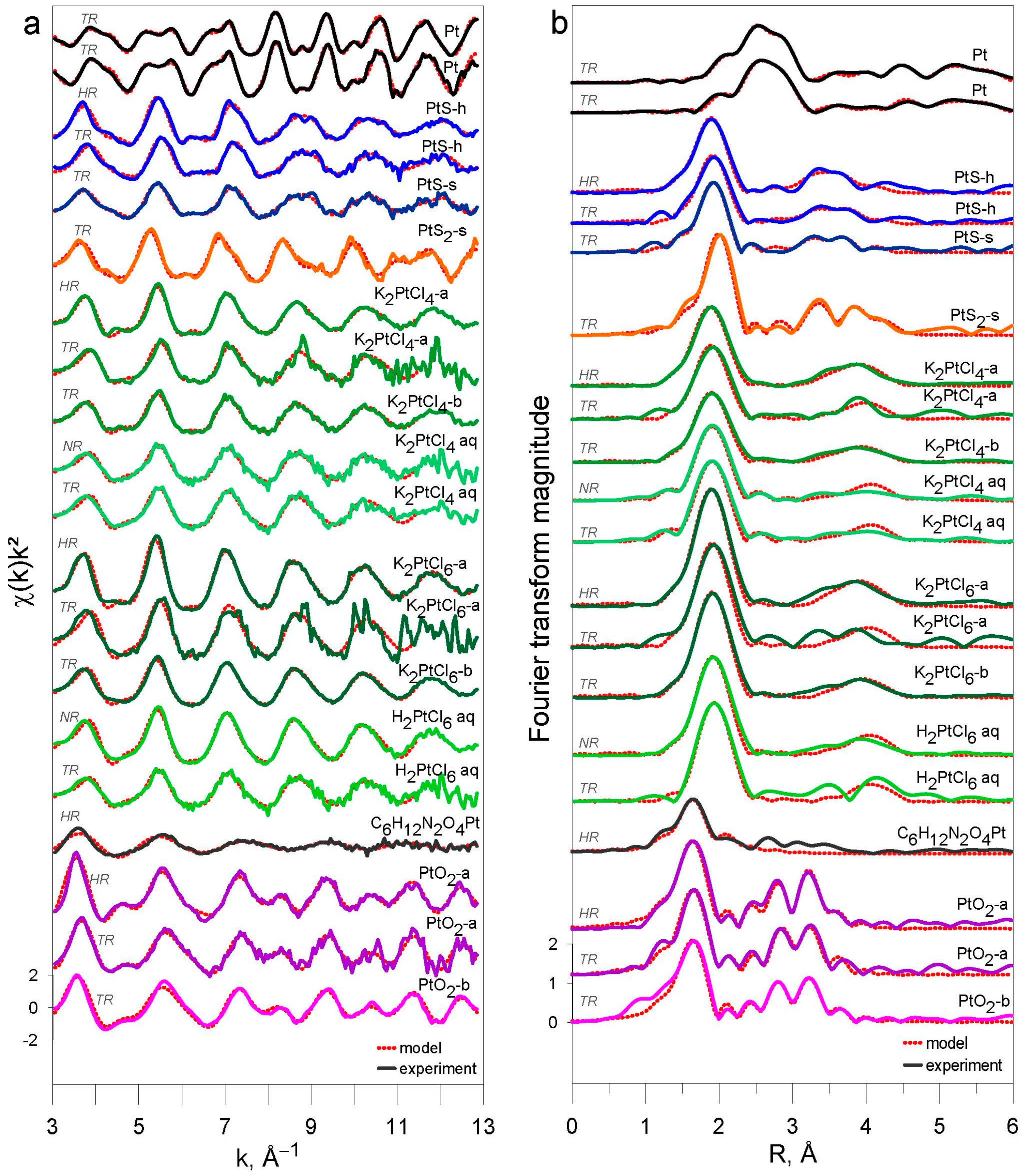 Minerals 12 01602 g005 Minerals 12 01602 g005