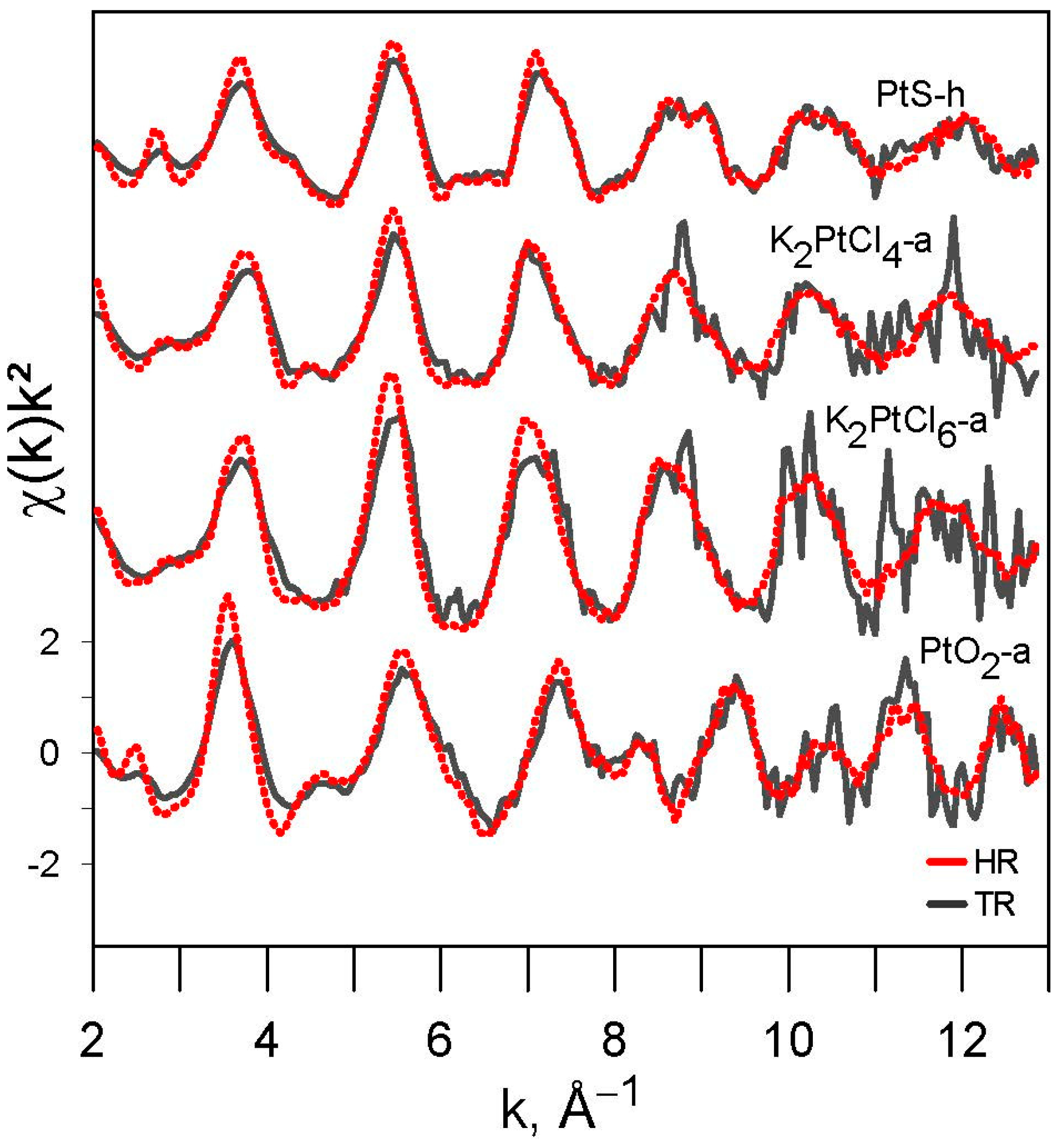 Minerals 12 01602 g006 Minerals 12 01602 g006