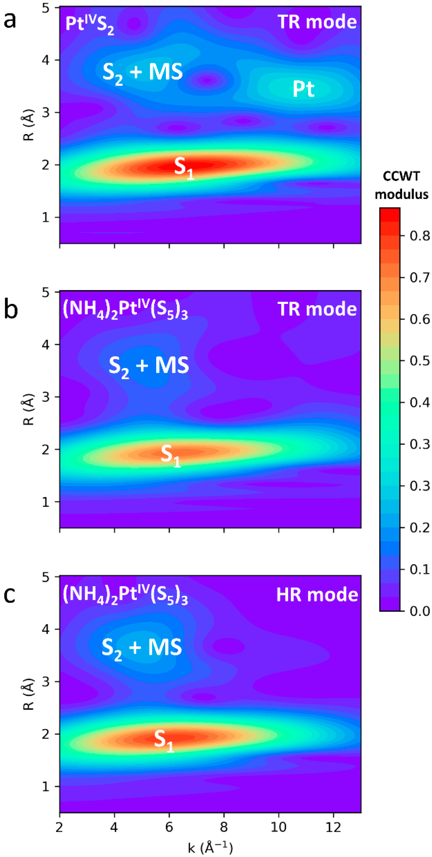 Minerals 12 01602 g008 Minerals 12 01602 g008