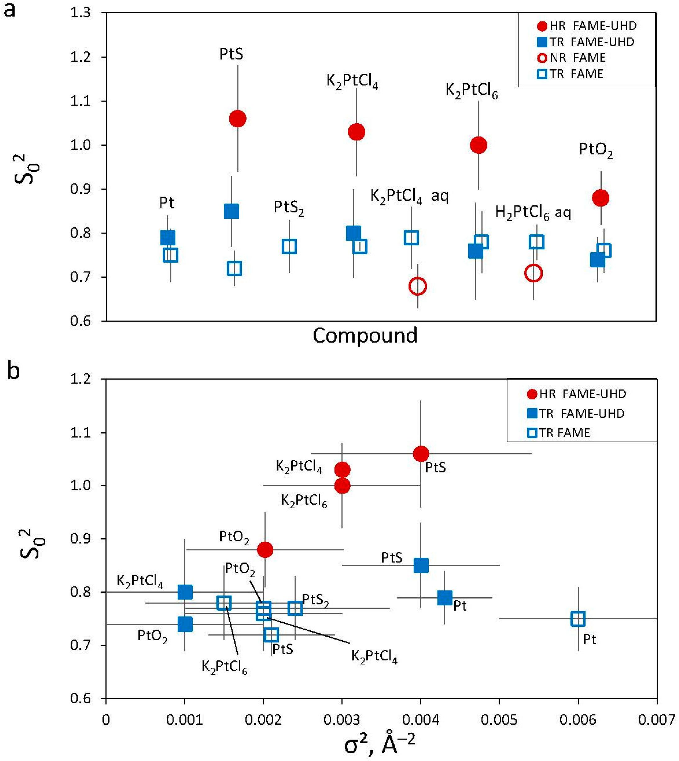 Minerals 12 01602 g009 Minerals 12 01602 g009
