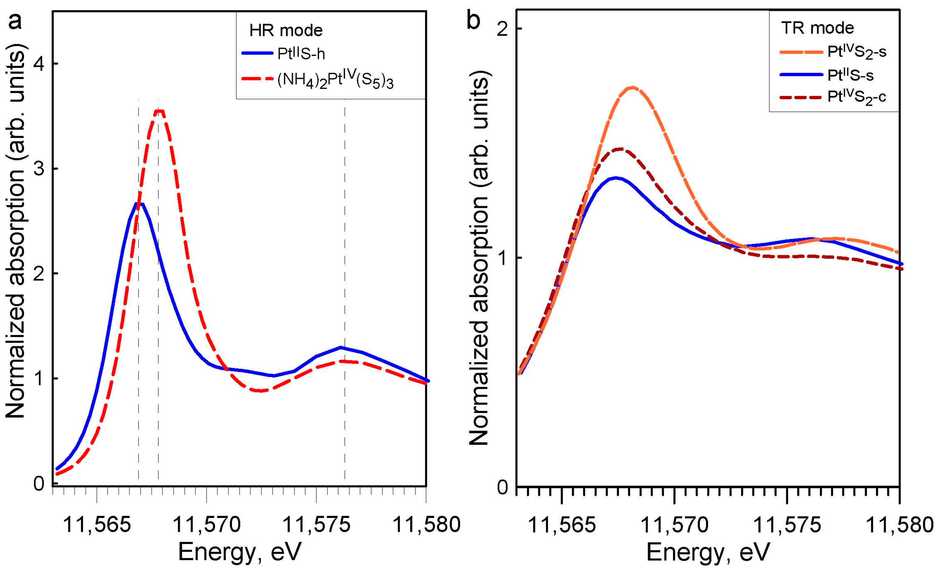 Minerals 12 01602 g0a3 Minerals 12 01602 g0a3