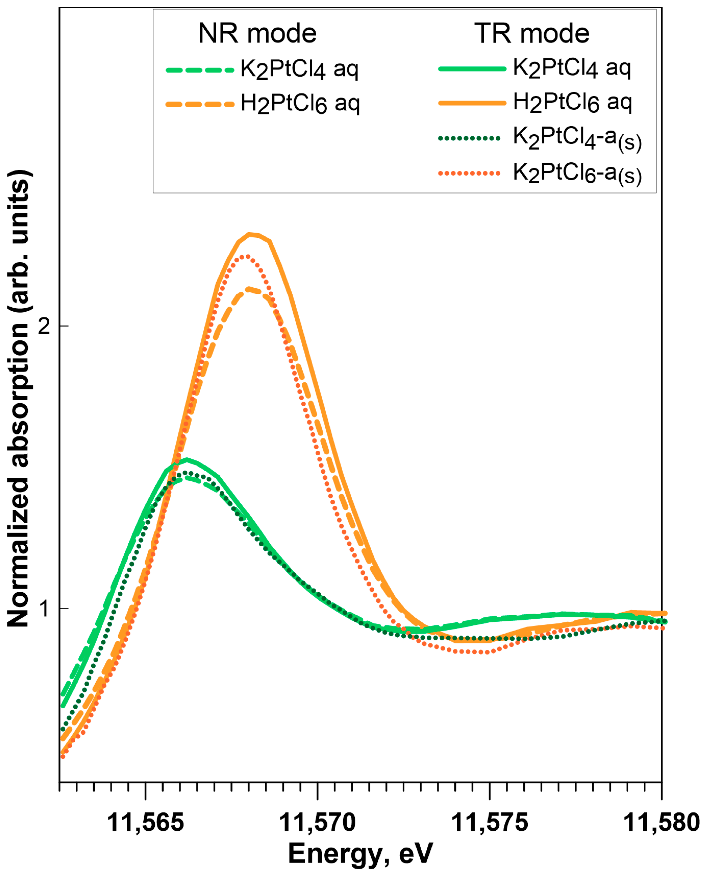 Minerals 12 01602 g0a4 Minerals 12 01602 g0a4