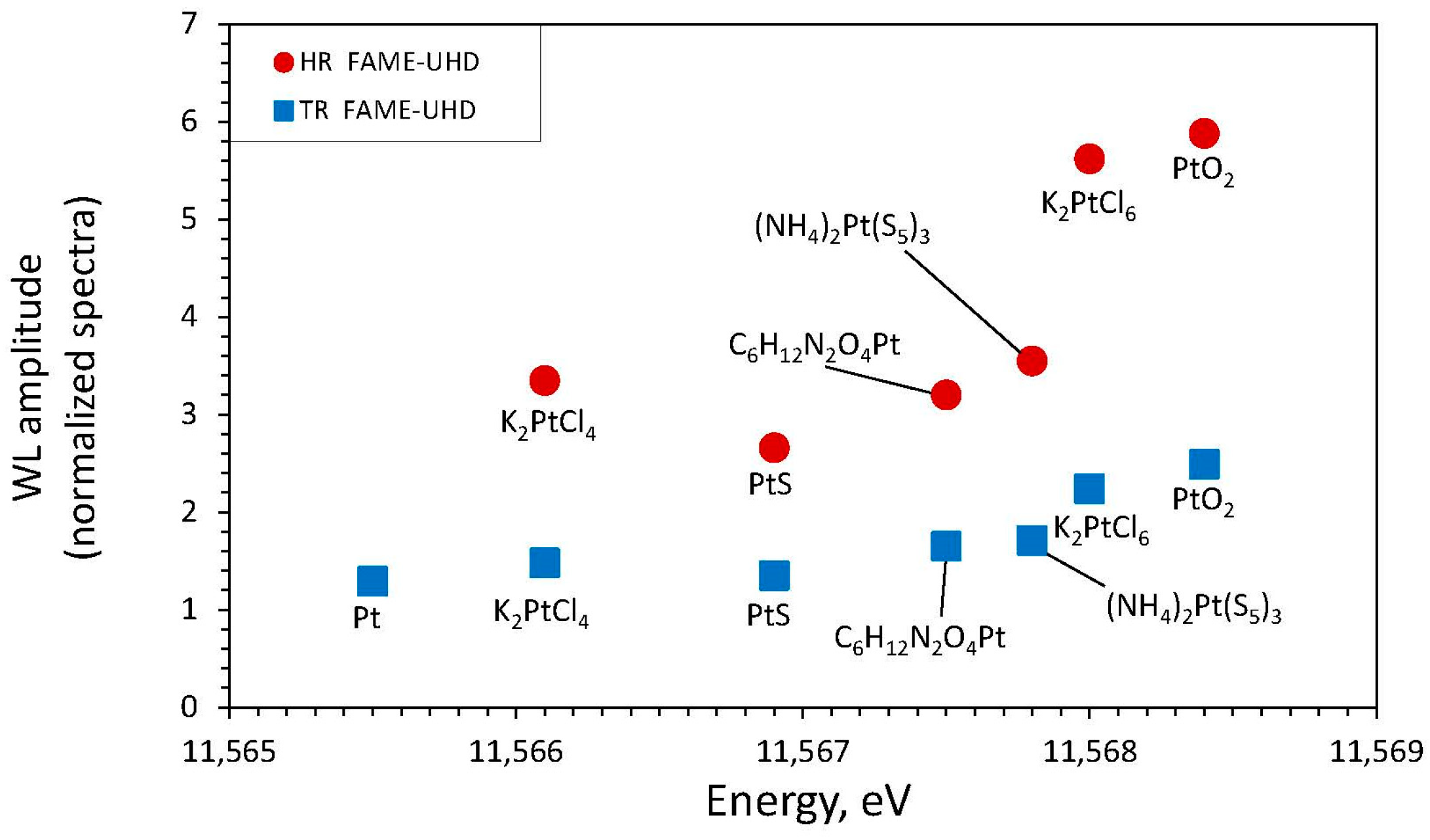 Minerals 12 01602 g0a5 Minerals 12 01602 g0a5